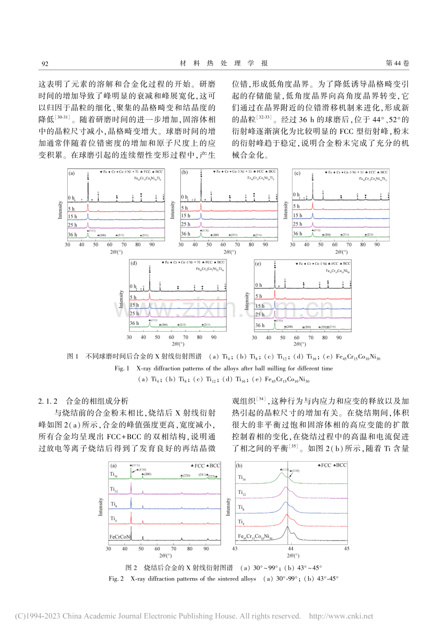 Ti对富Fe非等原子比高熵合金组织与性能的影响_王书亮.pdf_第3页