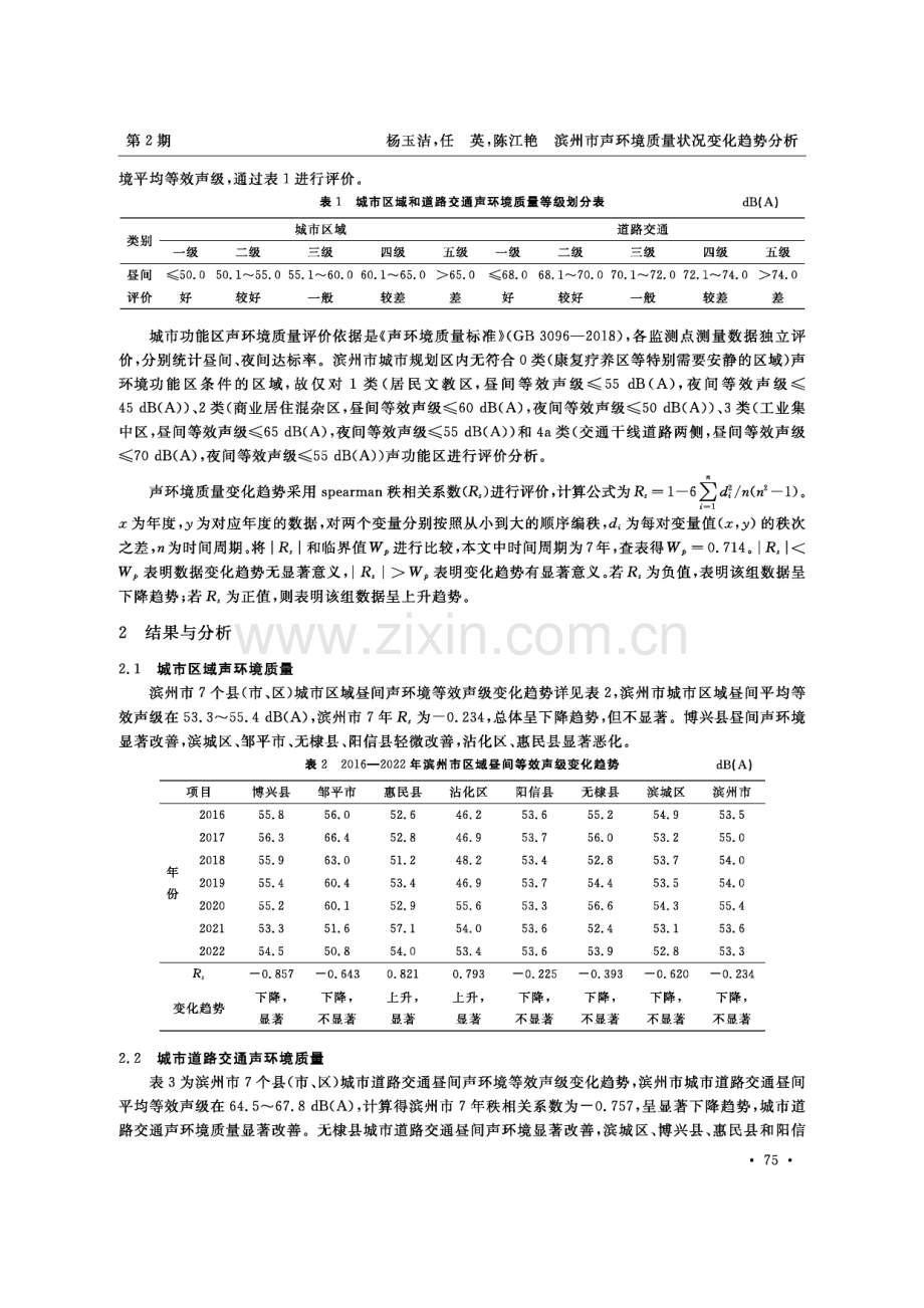 滨州市声环境质量状况变化趋势分析.pdf_第2页