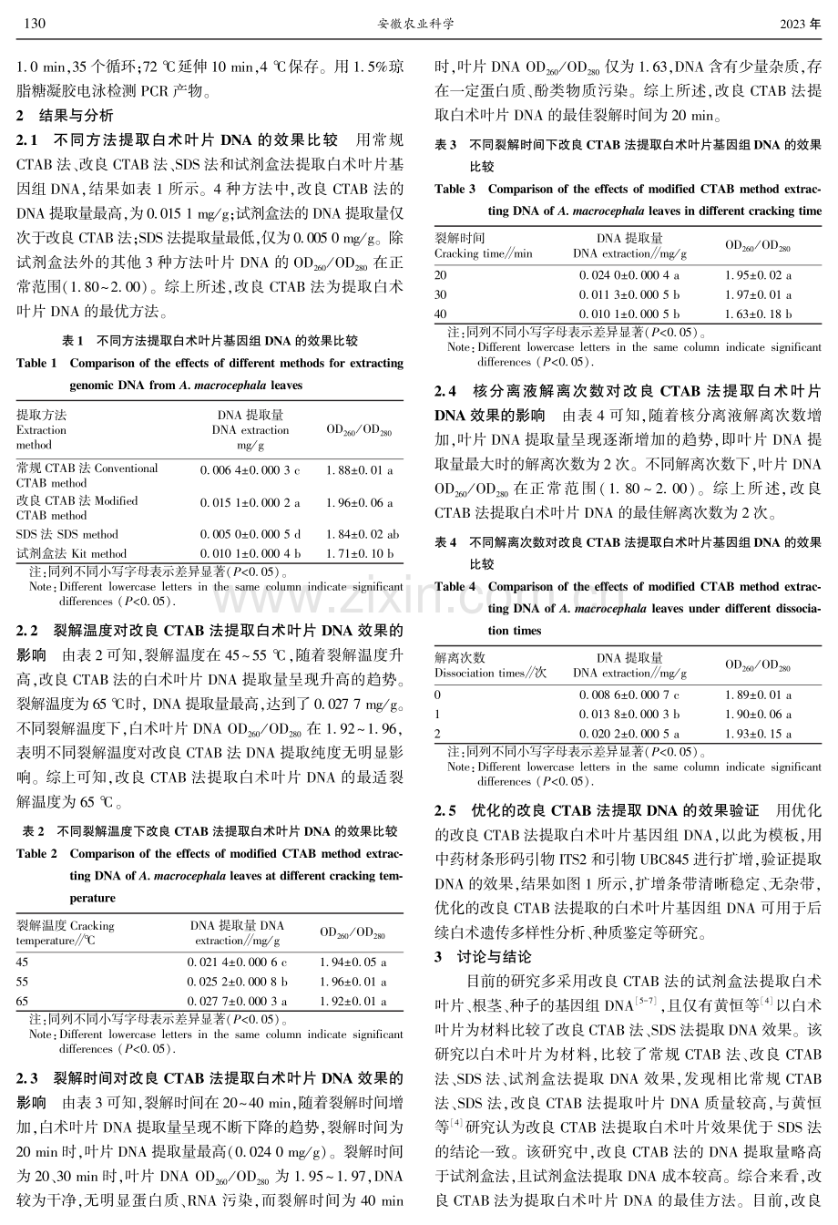 白术叶片DNA提取方法的优化.pdf_第3页