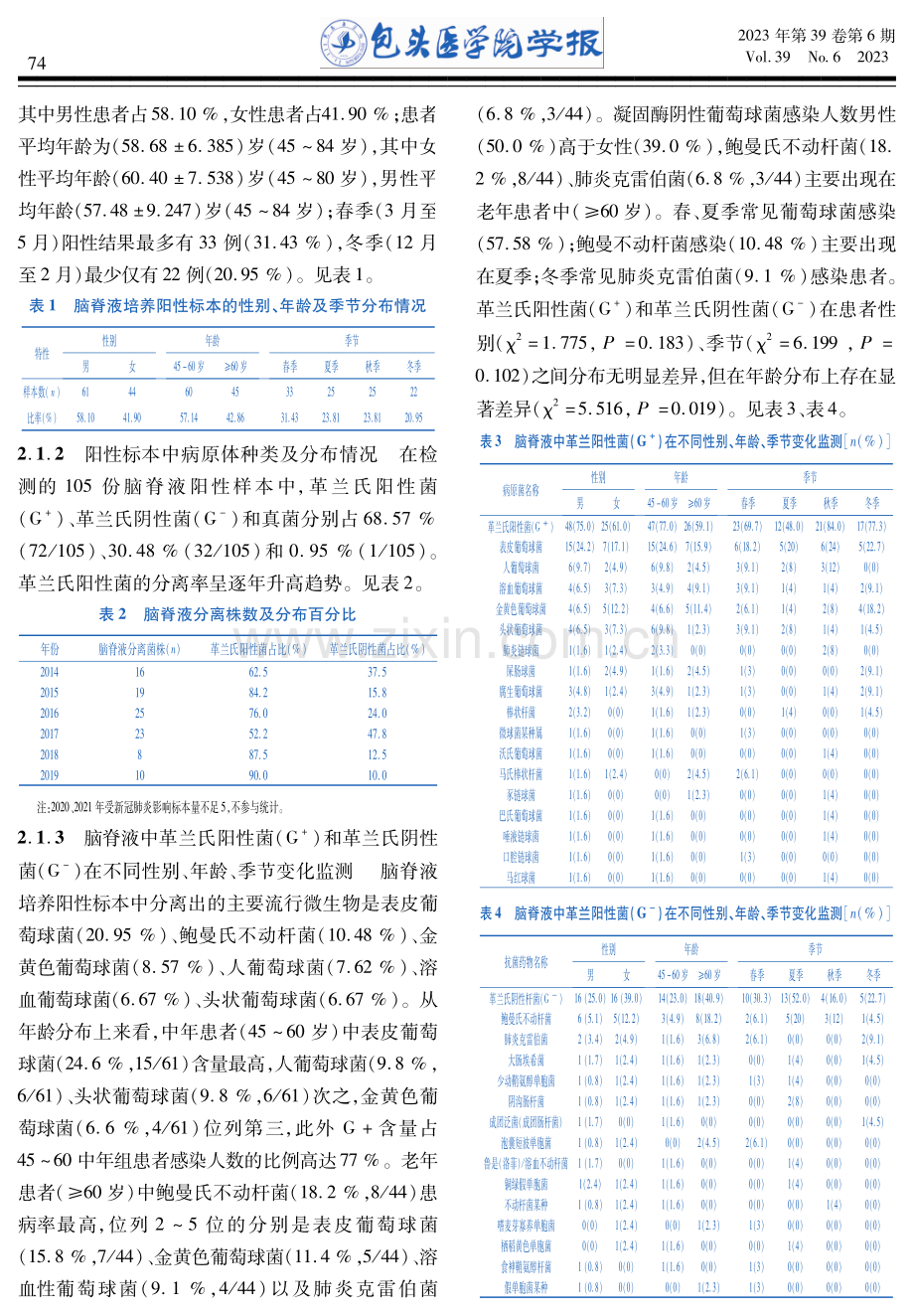 2014-2021年中老年群体中枢神经系统感染流行性特征及耐药性分析.pdf_第3页