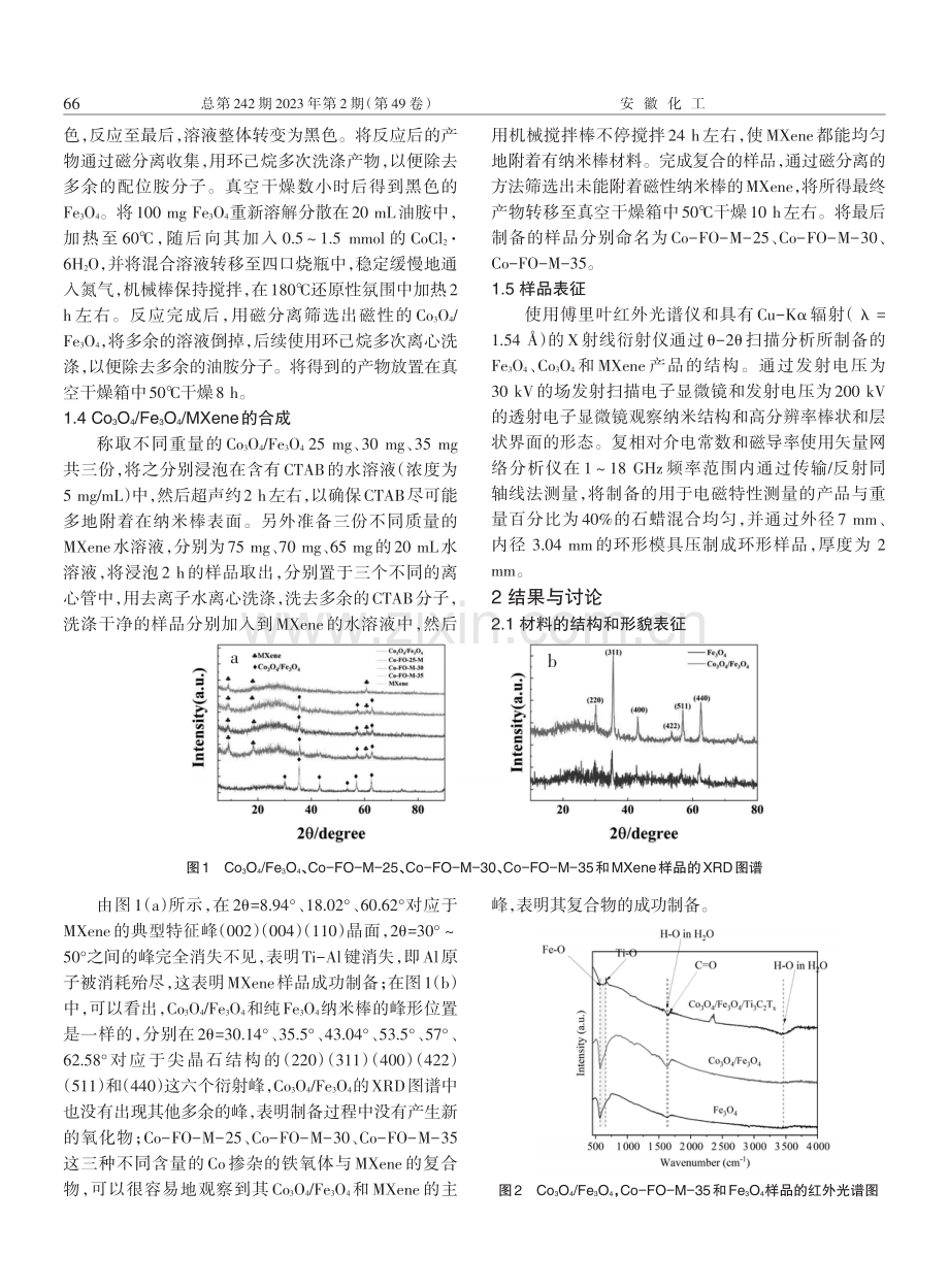 Co_%283%29O_%284%29_Fe_%283%29O_%284%29_MXene复合纳米结构的电磁波吸收性能调制.pdf_第2页