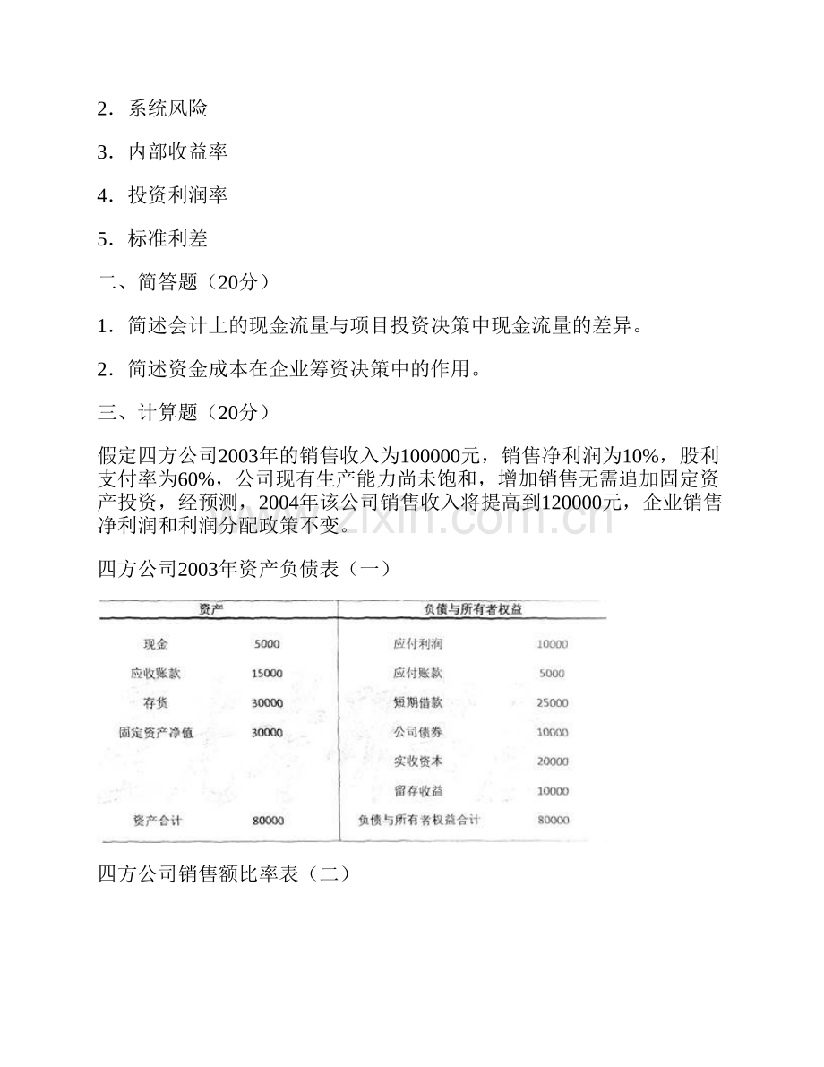 安徽大学经济学院《431金融学综合》[专业硕士]历年考研真题汇编.pdf_第3页