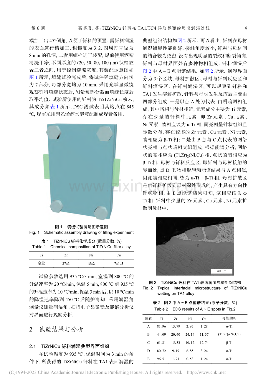 TiZrNiCu钎料在TA...C4异质界面的反应润湿过程_高德君.pdf_第2页