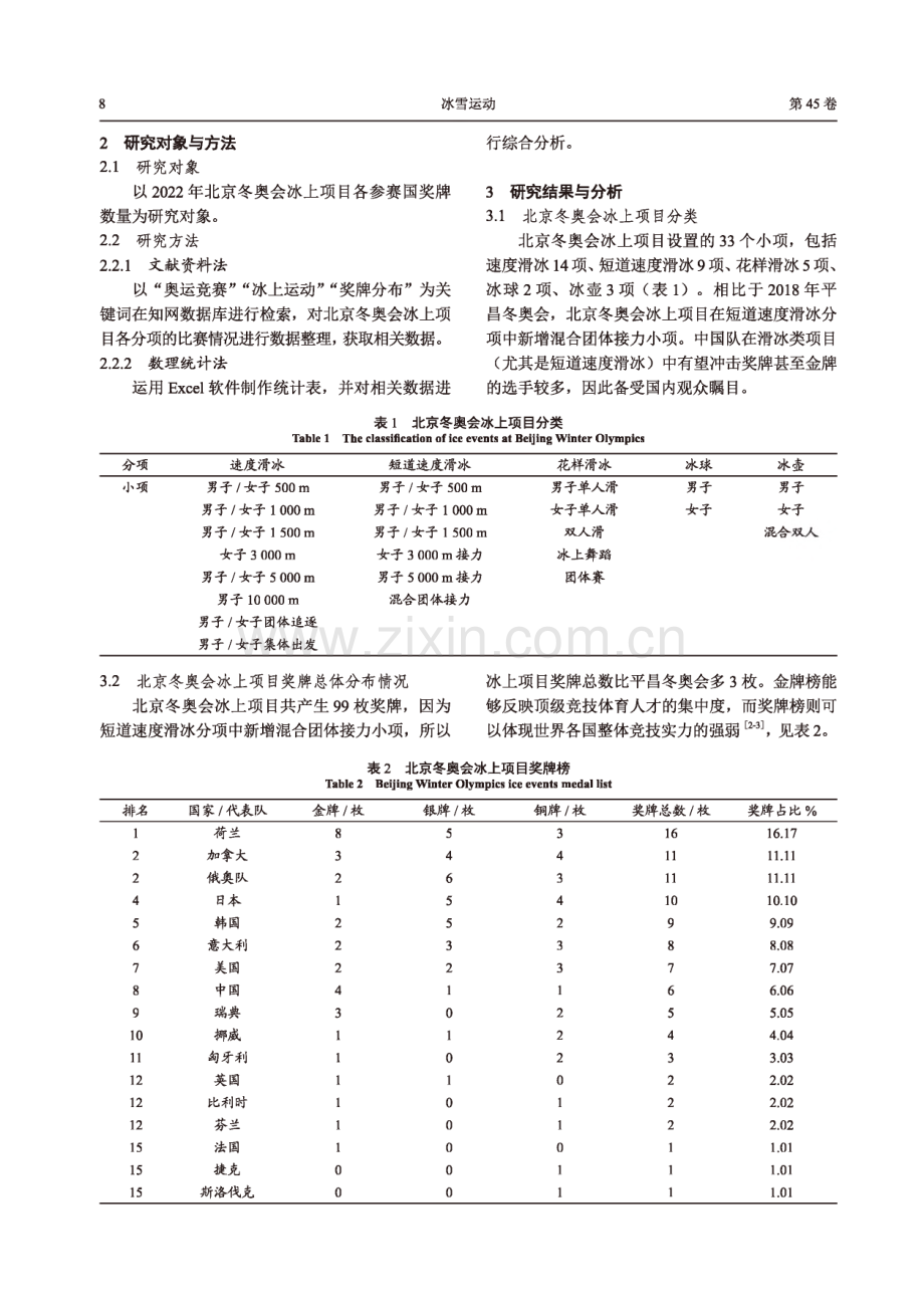 北京冬奥会冰上项目奖牌分布特征分析.pdf_第2页