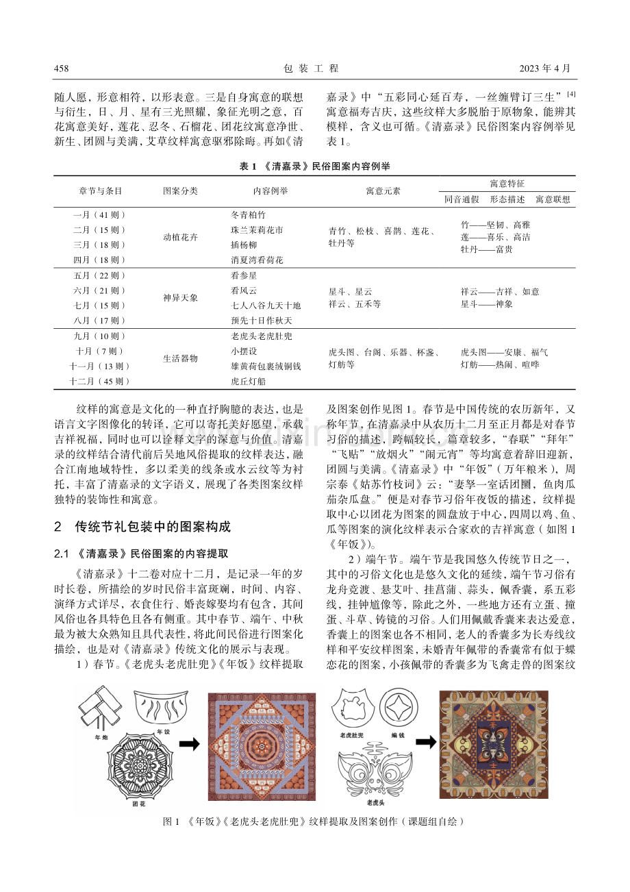 《清嘉录》民俗图案在传统节礼包装中的创新融入.pdf_第2页