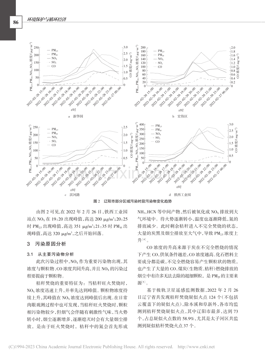 辽阳市冬季一次典型污染过程成因分析及防控建议_王奕璇.pdf_第2页