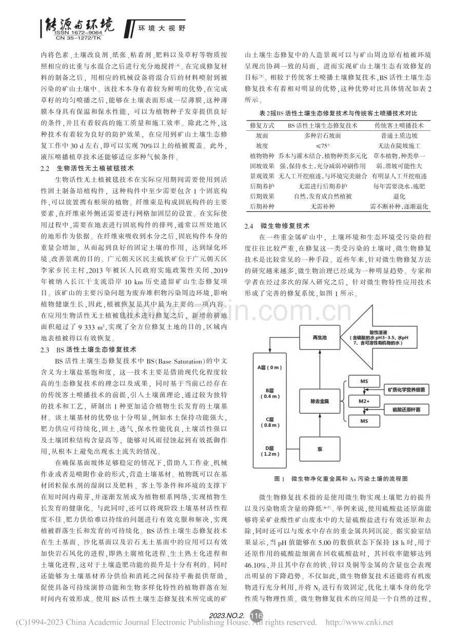 矿山土壤生态修复相关技术的应用_刘津君.pdf_第2页