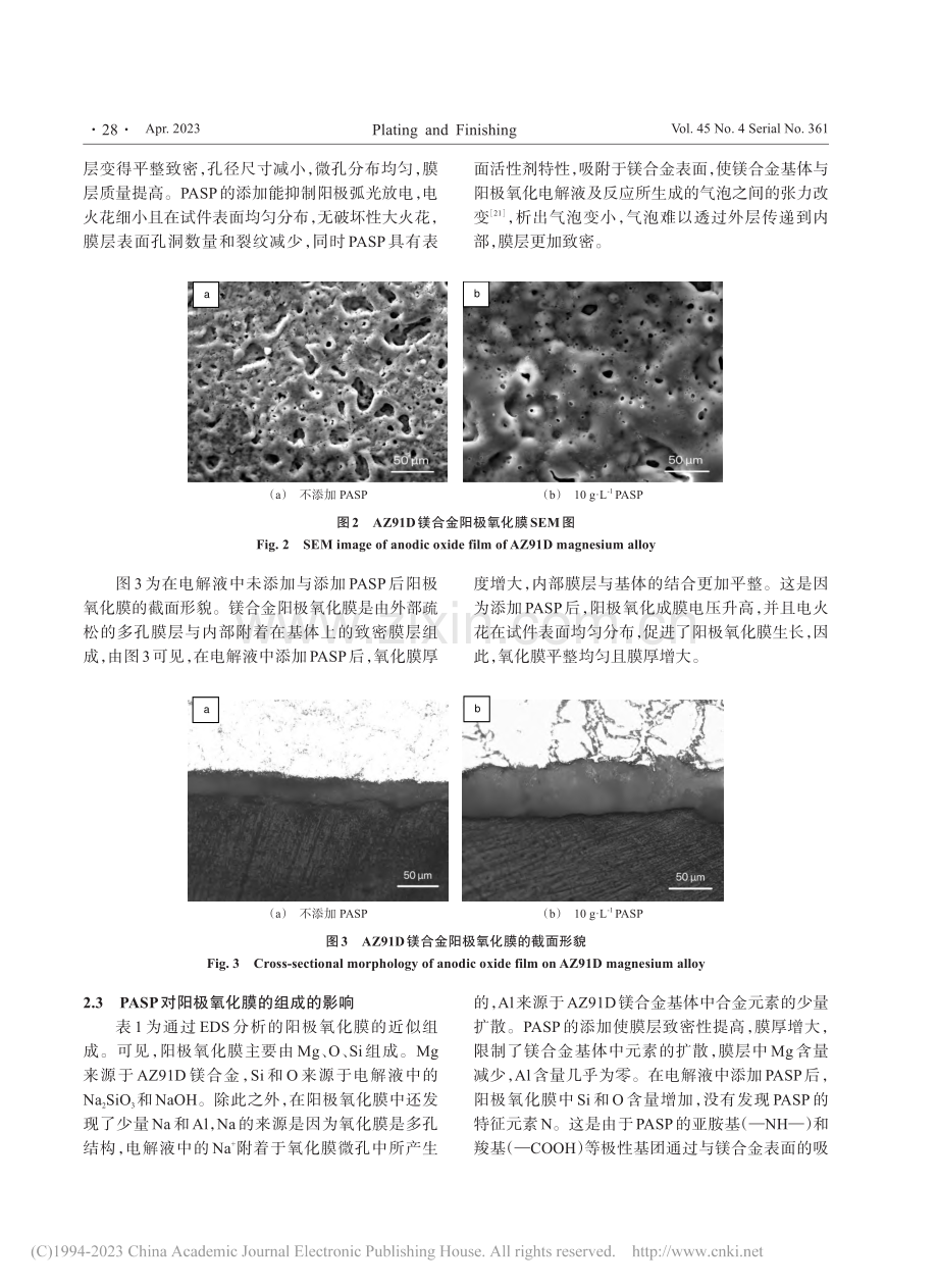 聚天冬氨酸对AZ91D镁合金阳极氧化膜性能的影响_付广艳.pdf_第3页