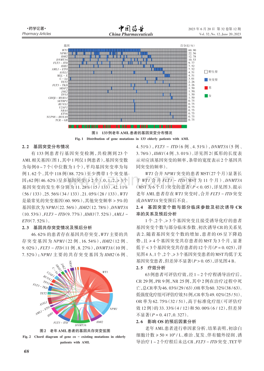 老年急性髓系白血病患者临床特征与预后分析_令狐顺.pdf_第3页