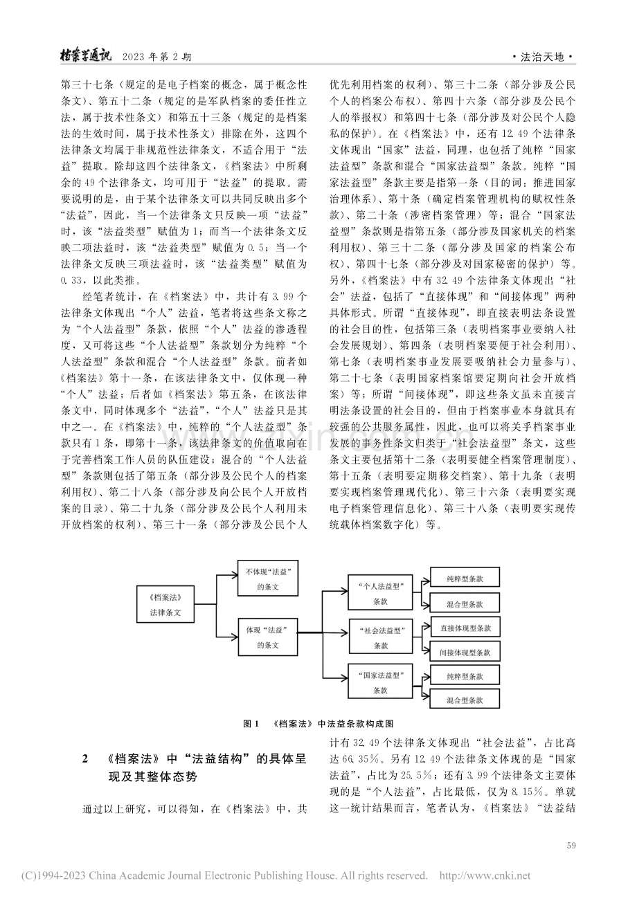 论《中华人民共和国档案法》“法益结构”的完善_廉睿.pdf_第3页