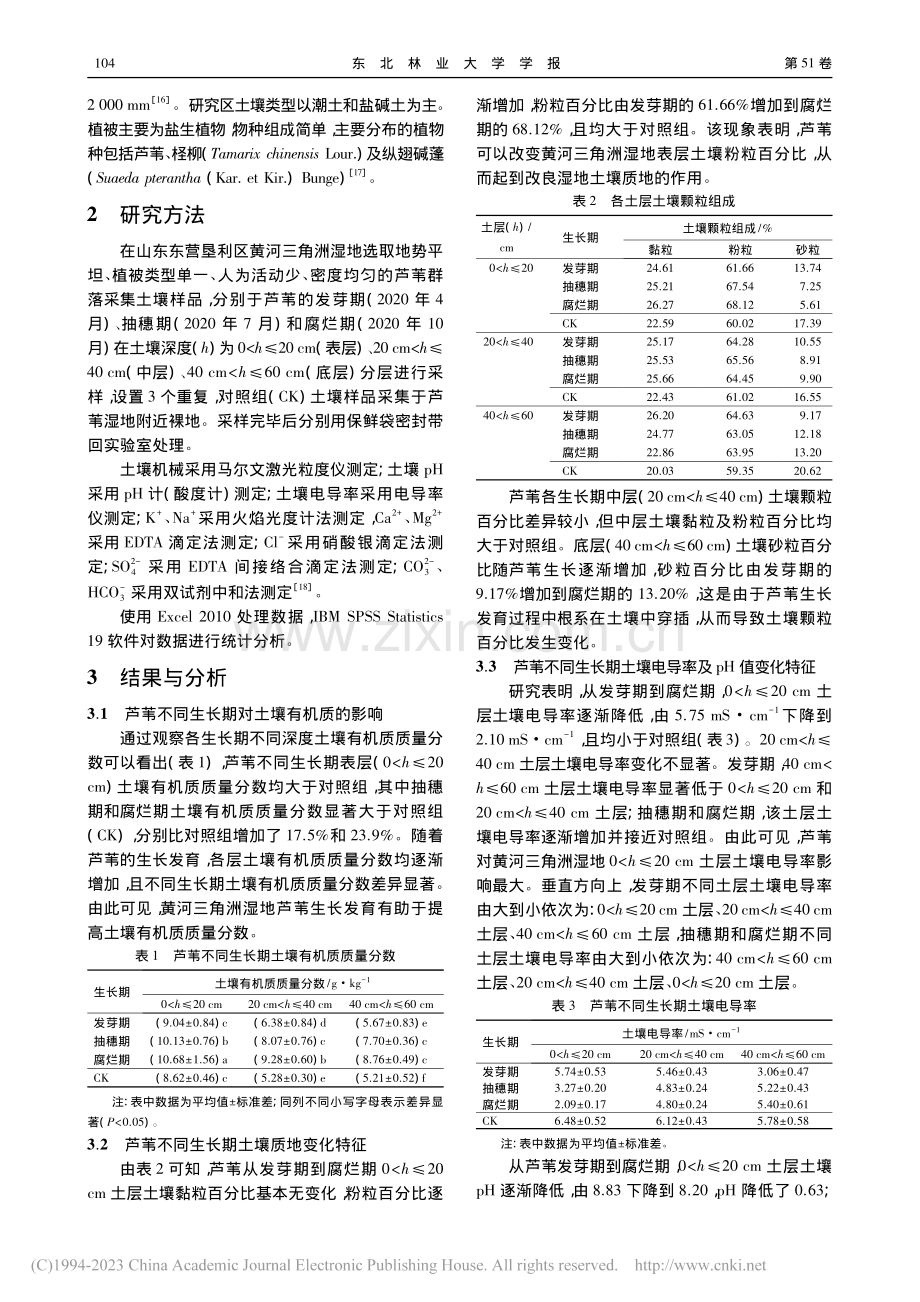 芦苇对黄河三角洲湿地土壤理化性质及盐分的影响_吴林川.pdf_第2页