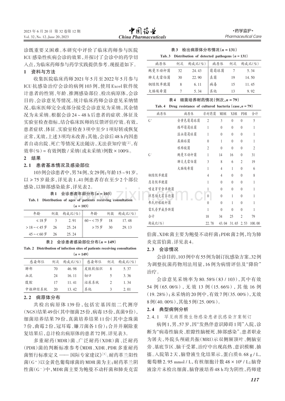 临床药师参与重症监护室感染性疾病会诊实践及切入点探讨_宋龙辉.pdf_第2页