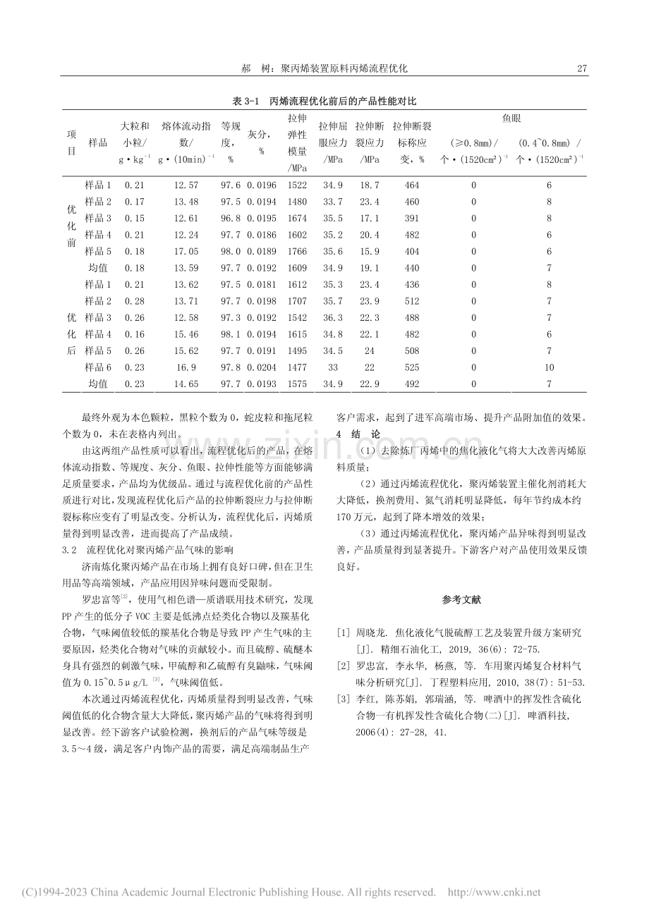 聚丙烯装置原料丙烯流程优化_郝树.pdf_第3页