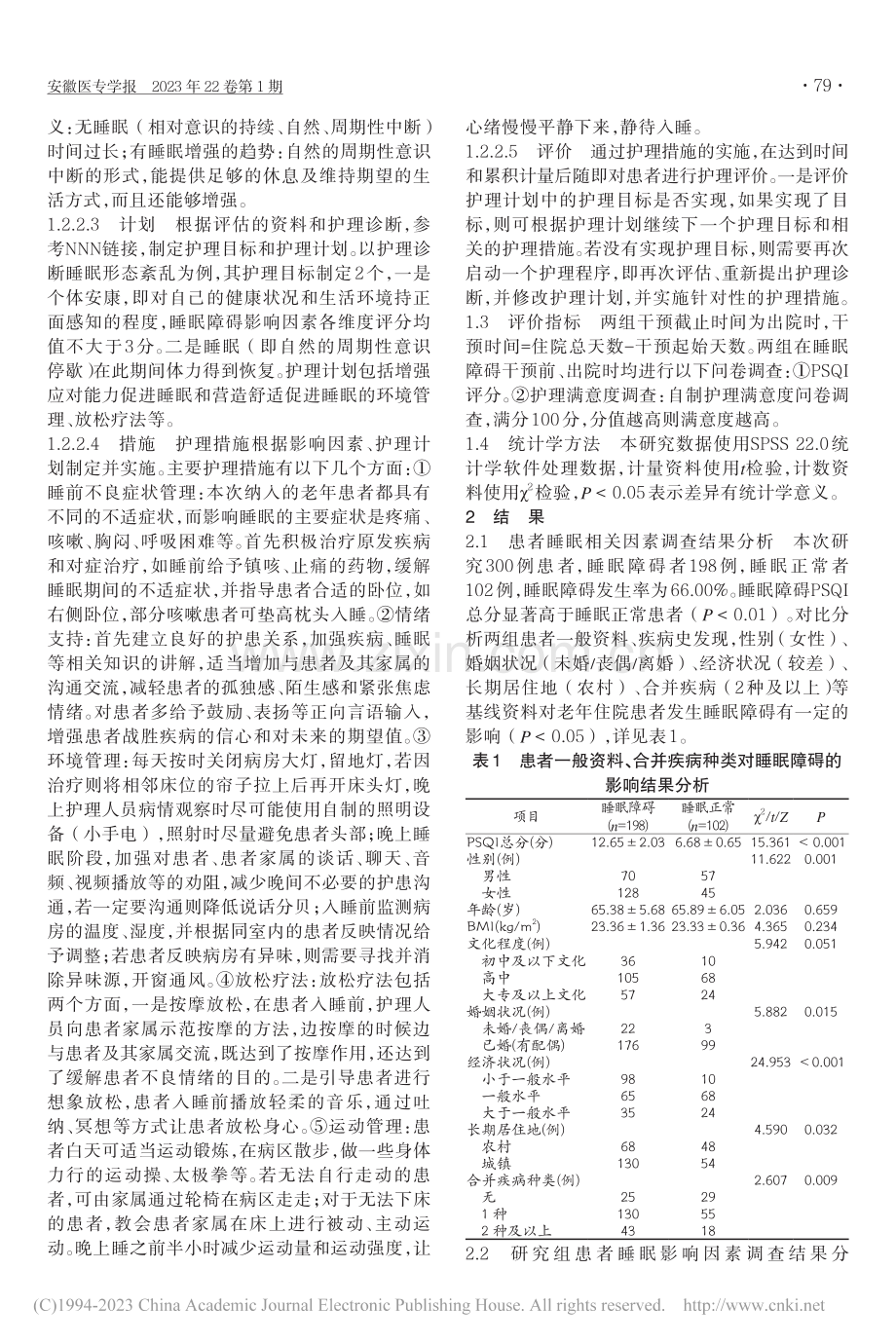 老年住院患者睡眠障碍影响因素分析及护理干预初探_高吉萍.pdf_第2页