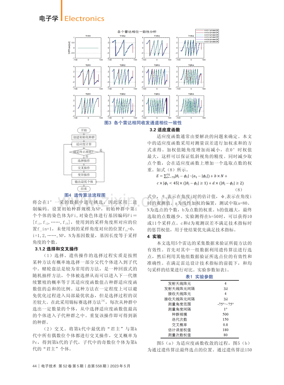 基于遗传算法的车载毫米波雷达快速校准方法分析_刘金升.pdf_第3页