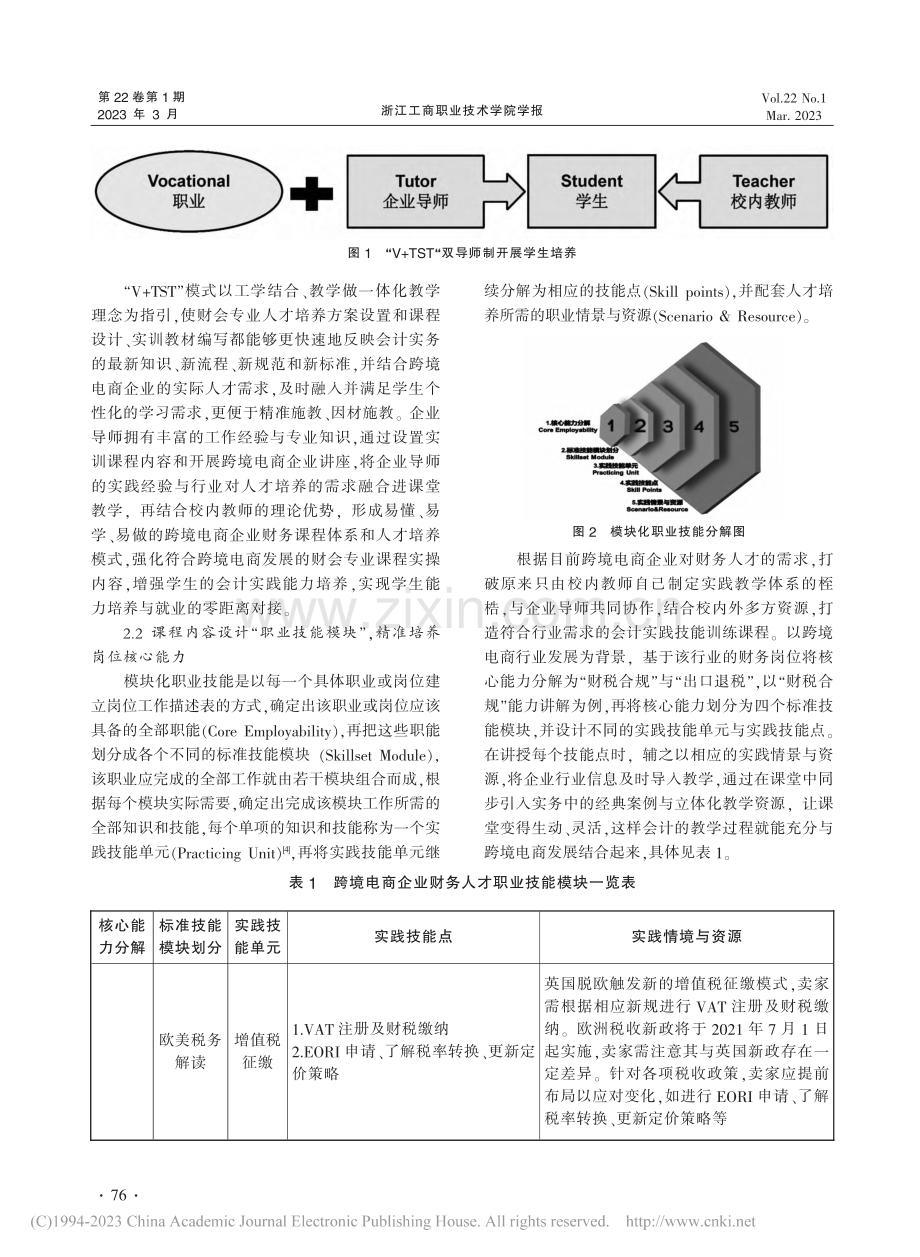 跨境电商背景下的职业院校财务专业课程内容创新探究_武莉莉.pdf_第3页