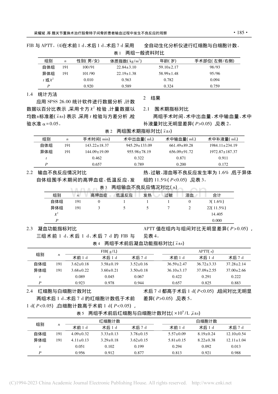 髋关节置换术治疗股骨转子间...血过程中发生不良反应的观察_梁耀斌.pdf_第2页