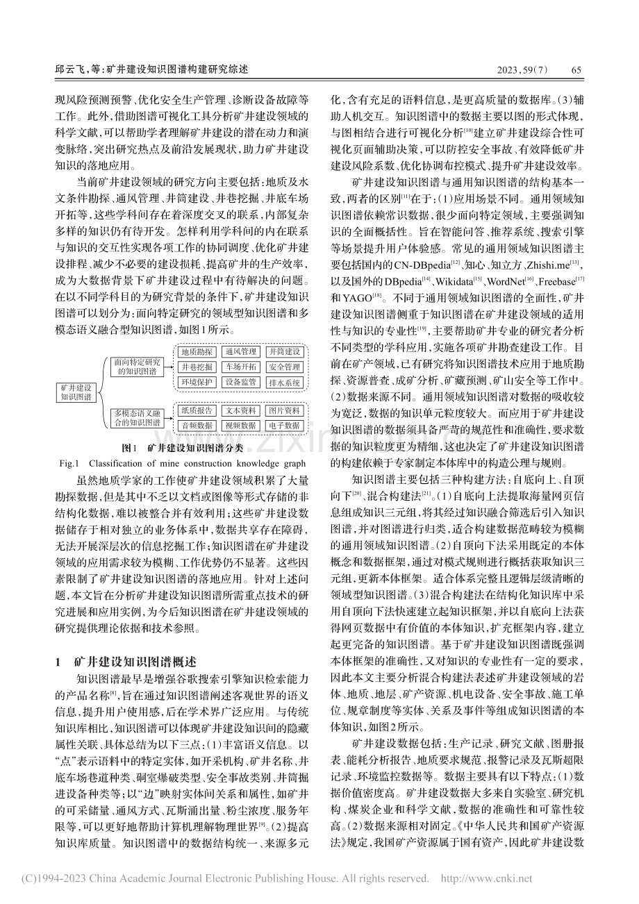 矿井建设知识图谱构建研究综述_邱云飞.pdf_第2页