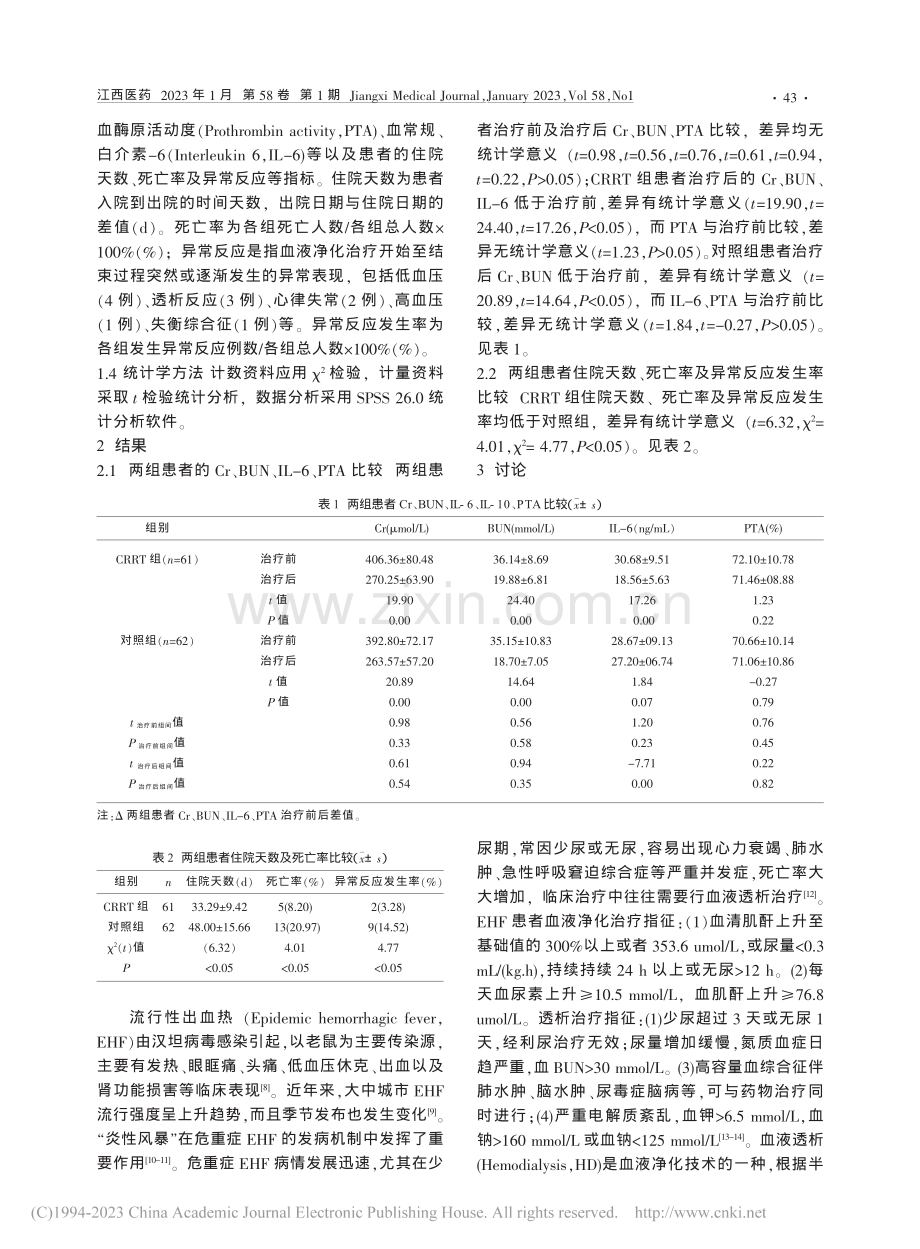 连续性肾脏替代治疗危重型流行性出血热的临床效果_张骏.pdf_第2页