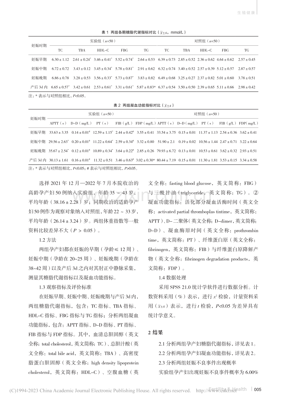 临床常用血生化指标变化在高...孕产妇围生期的应用价值探讨_何云.pdf_第2页