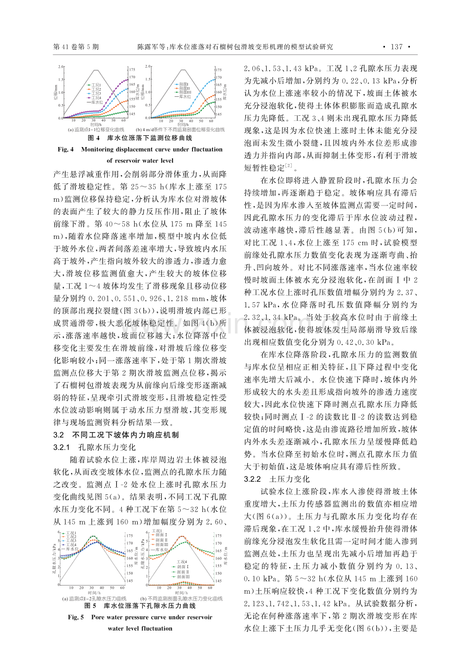 库水位涨落对石榴树包滑坡变形机理的模型试验研究_陈露军.pdf_第3页