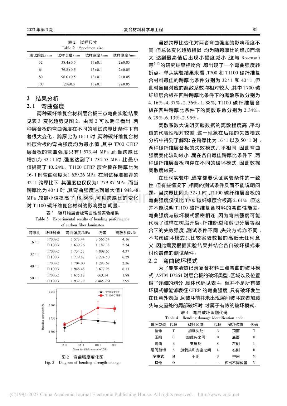 跨厚比对碳纤维复合材料三点弯曲性能的影响_王一超.pdf_第3页