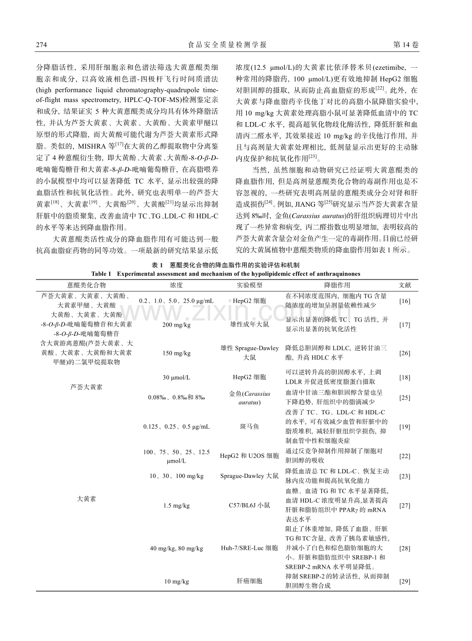 大黄的降血脂生物活性成分及作用机制研究进展_刘亚洲.pdf_第3页