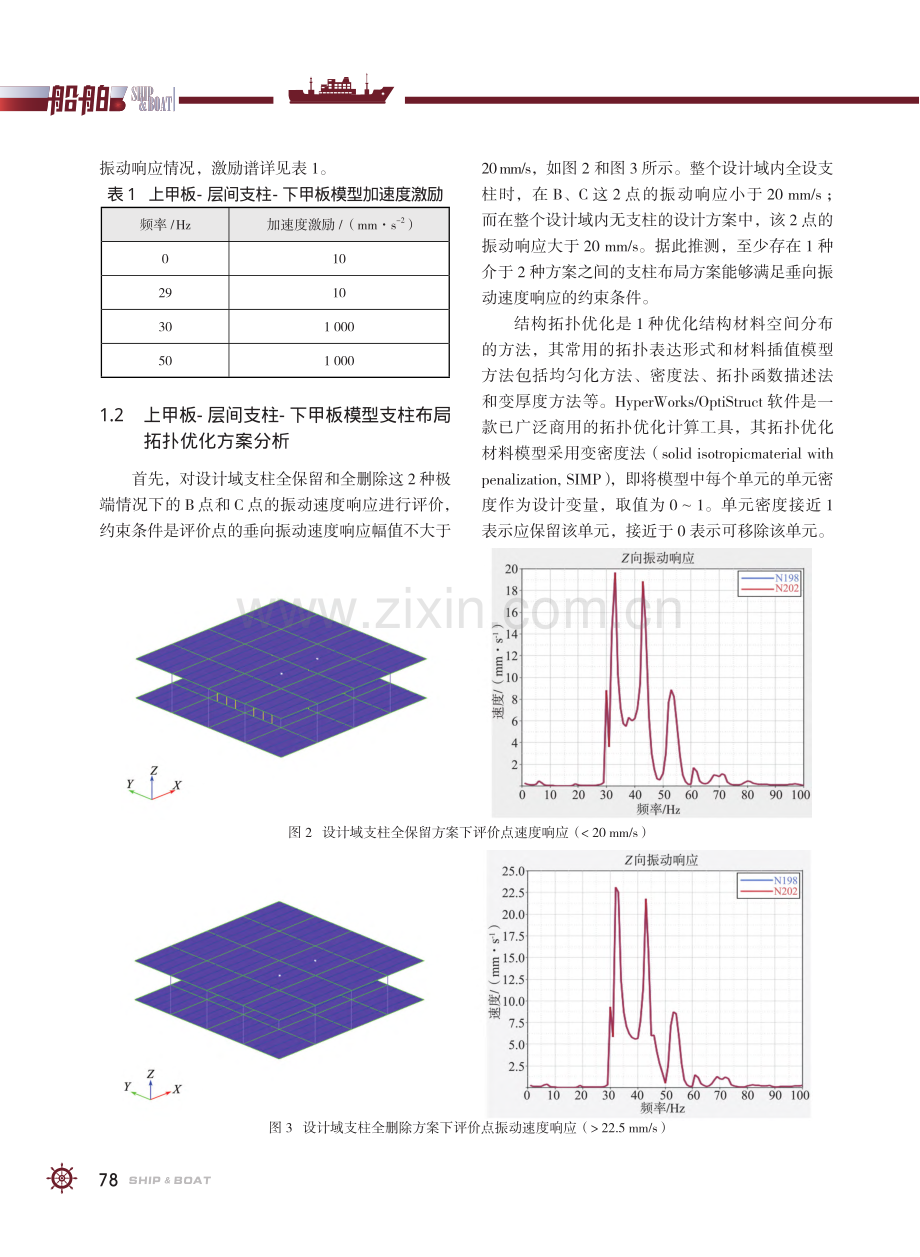 基于动力学优化的大跨度板架区域支柱拓扑布局研究_马天帅.pdf_第3页