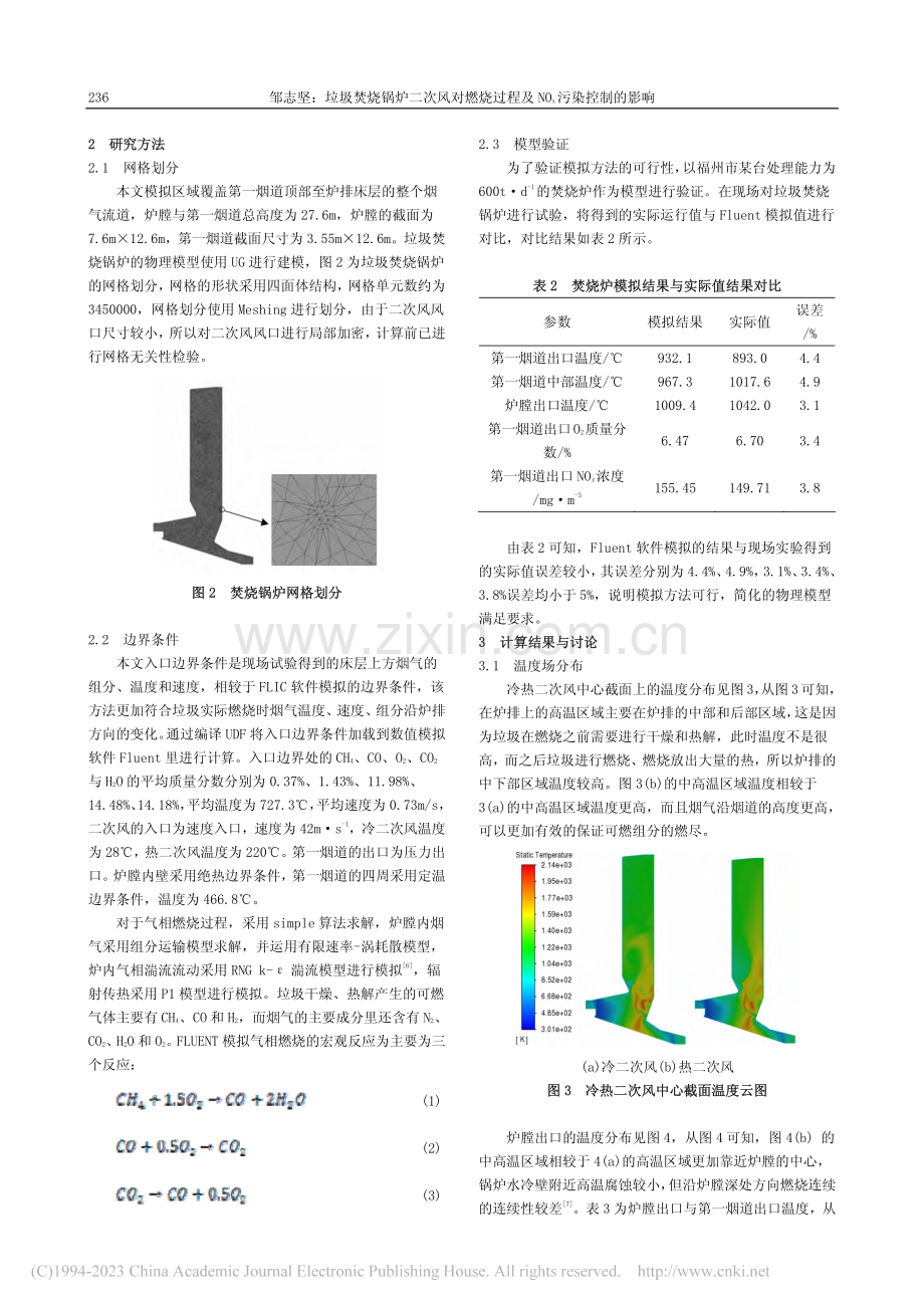 垃圾焚烧锅炉二次风对燃烧过程及NO_x污染控制的影响_邹志坚.pdf_第2页