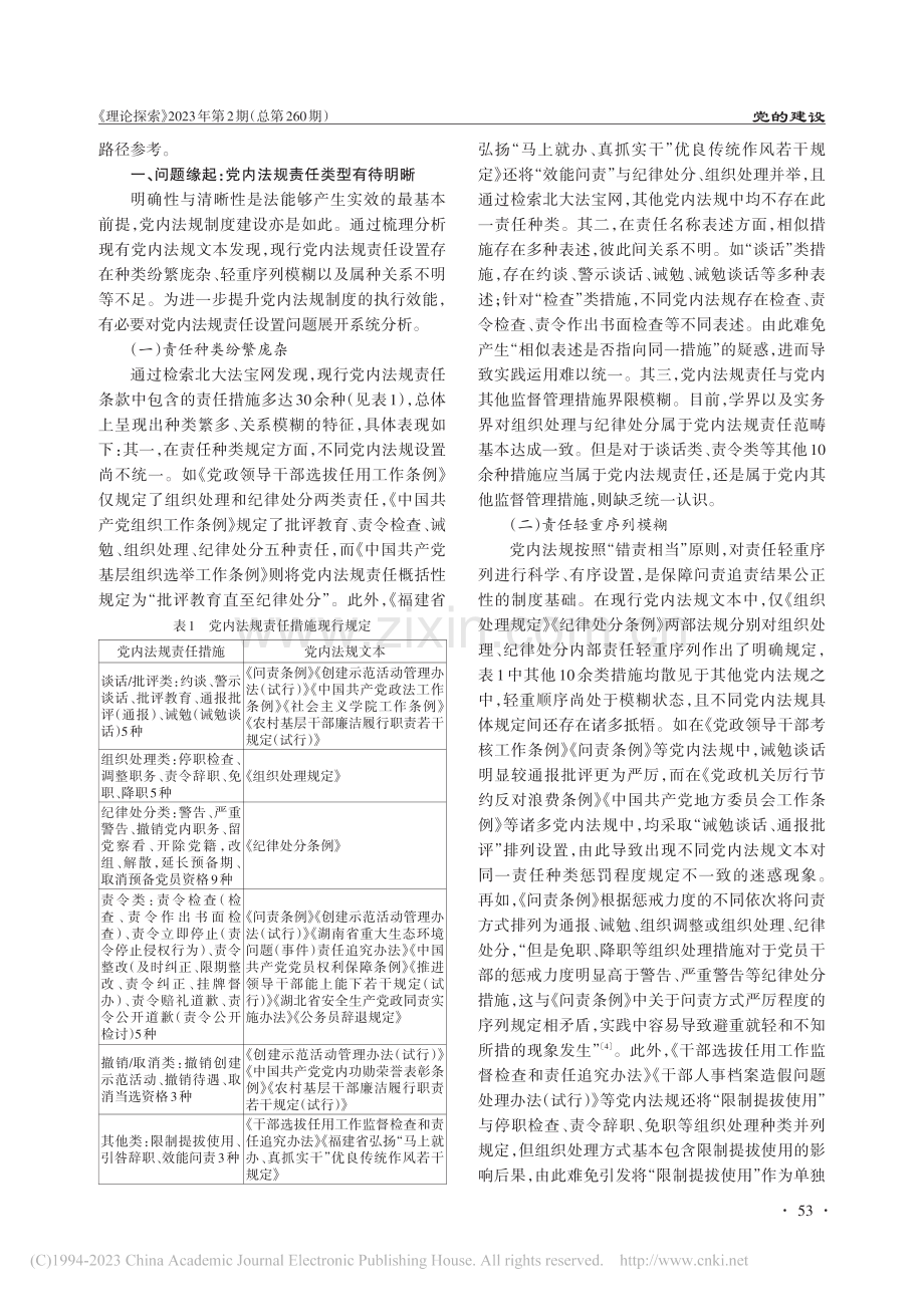 论党内法规责任的类型化建构_欧爱民.pdf_第2页