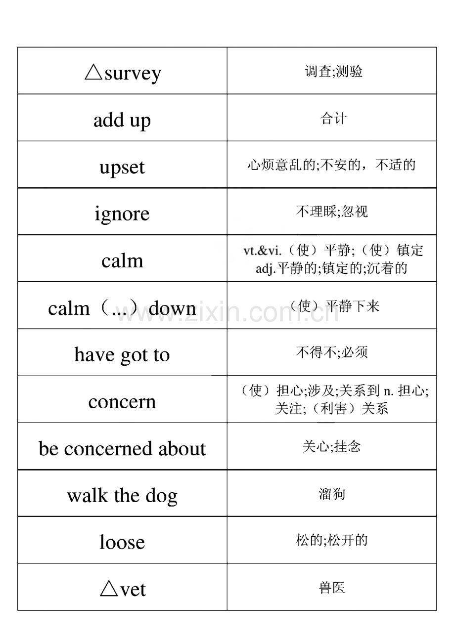 高中英语必修1单词卡.pdf_第1页