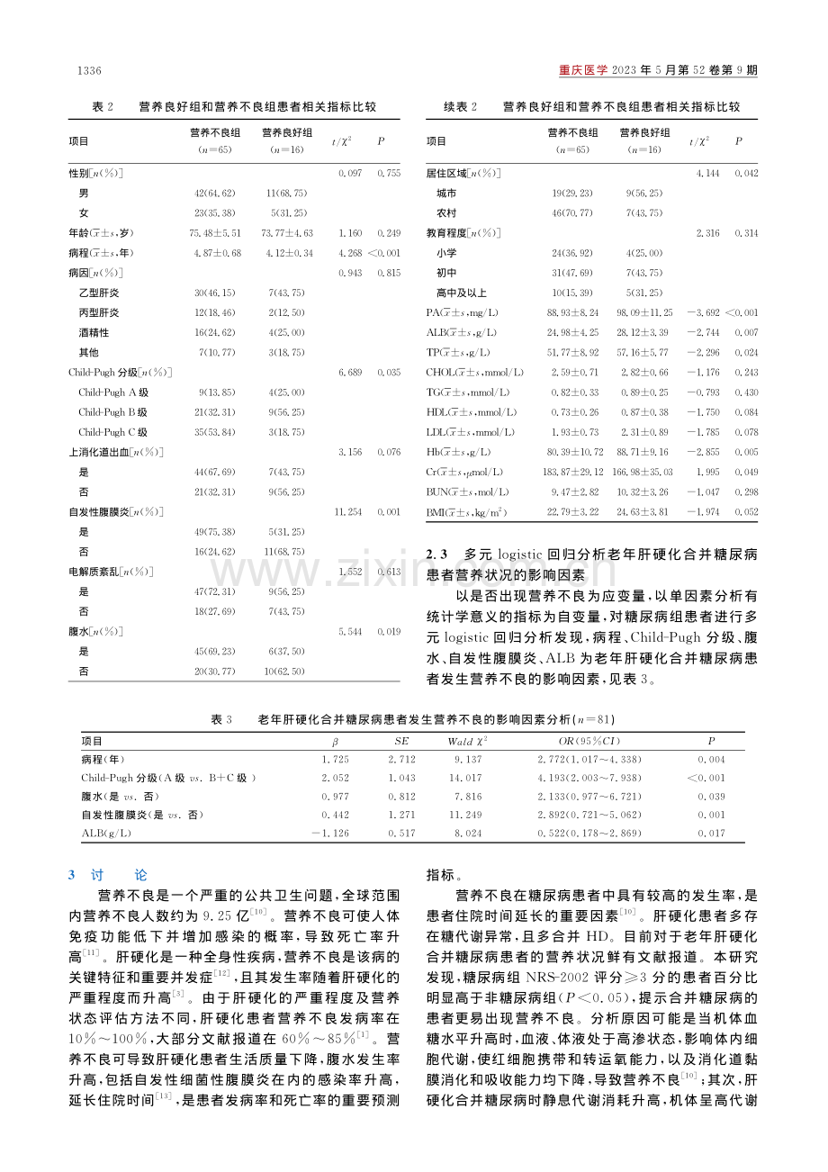 老年肝硬化合并糖尿病患者的营养状况及影响因素分析_步光奎.pdf_第3页