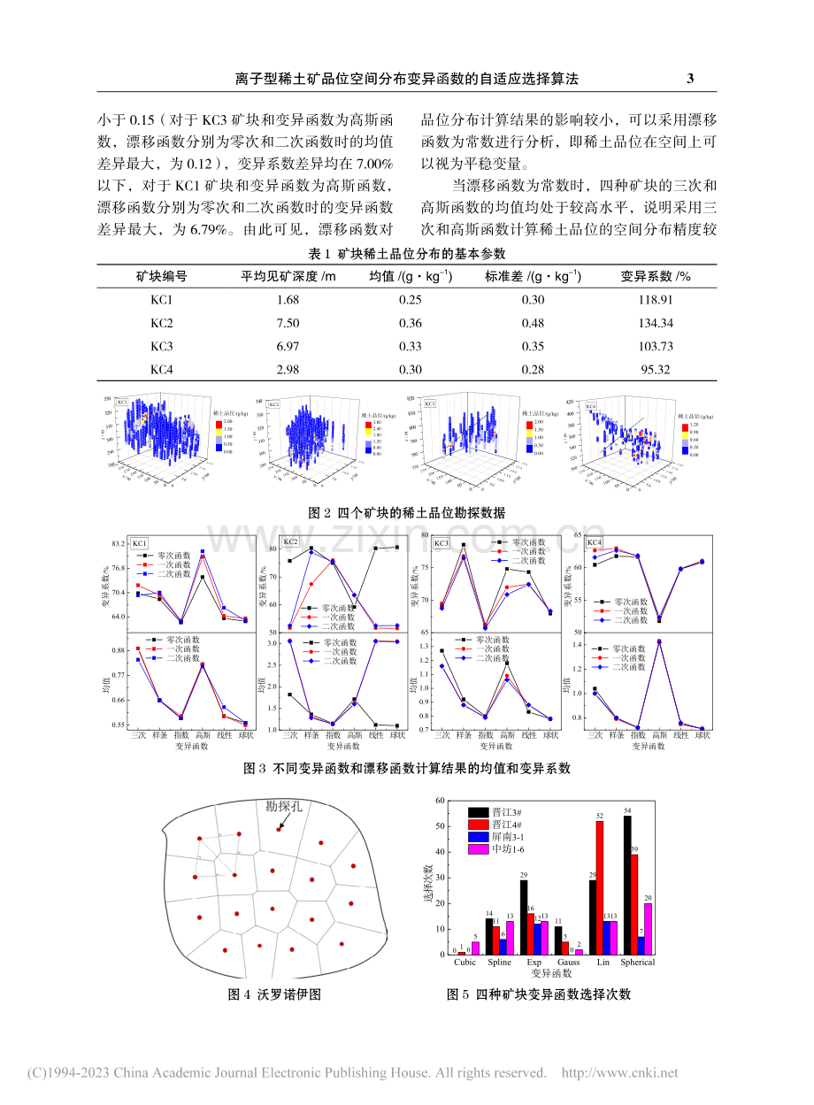 离子型稀土矿品位空间分布变异函数的自适应选择算法_黄豪.pdf_第3页