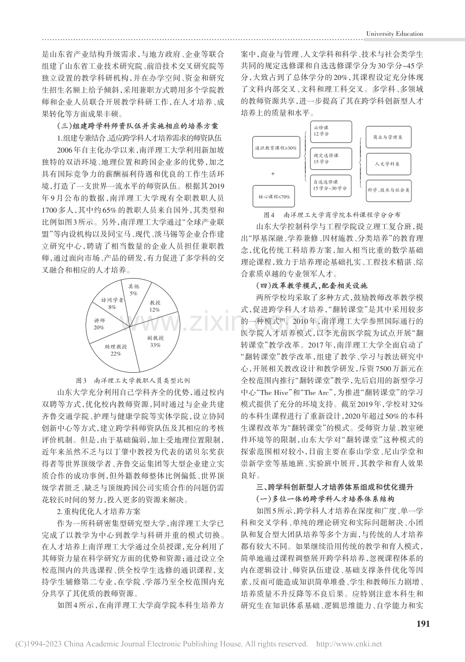 跨学科创新型人才培养体系探析_马蕾.pdf_第3页