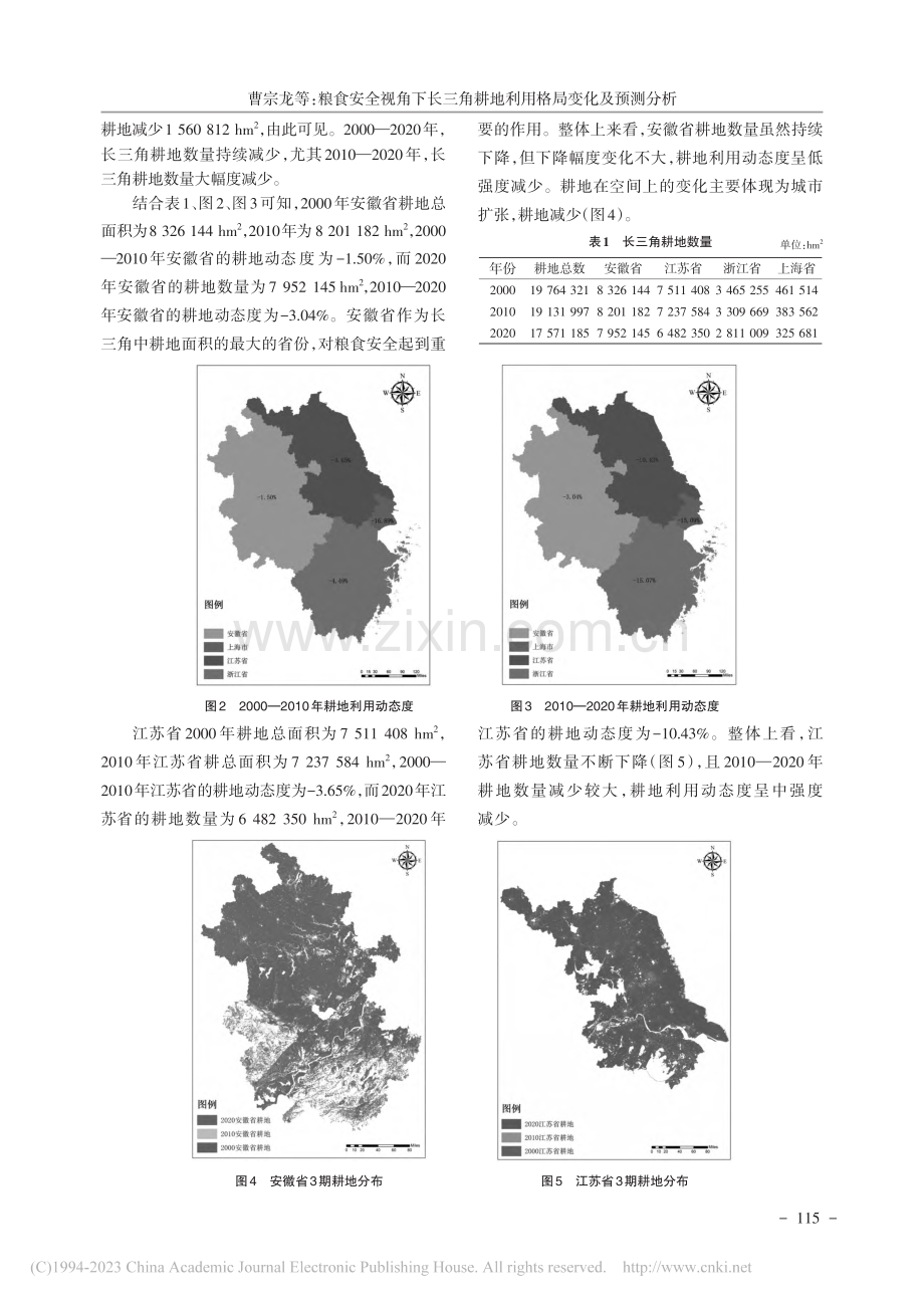 粮食安全视角下长三角耕地利用格局变化及预测分析_曹宗龙.pdf_第3页