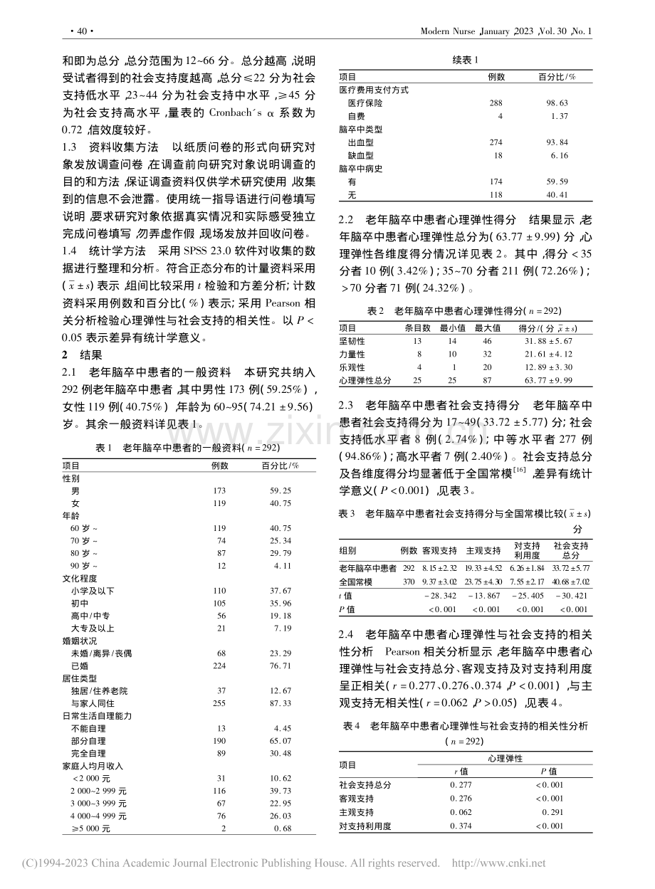 老年脑卒中患者心理弹性与社会支持的相关性研究_孙燕.pdf_第2页