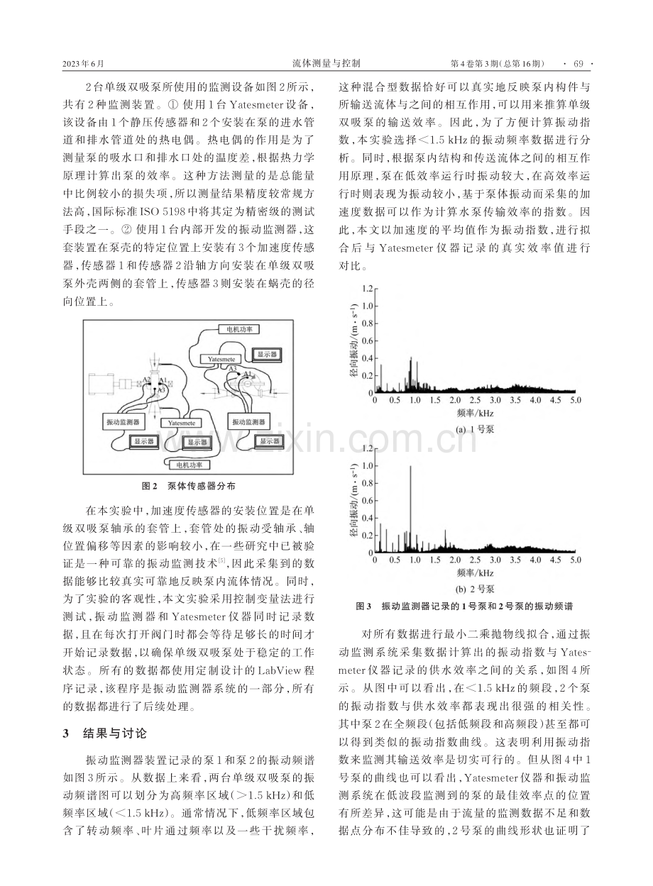 利用振动指数监测单级双吸泵的供水效率_王振雷.pdf_第2页