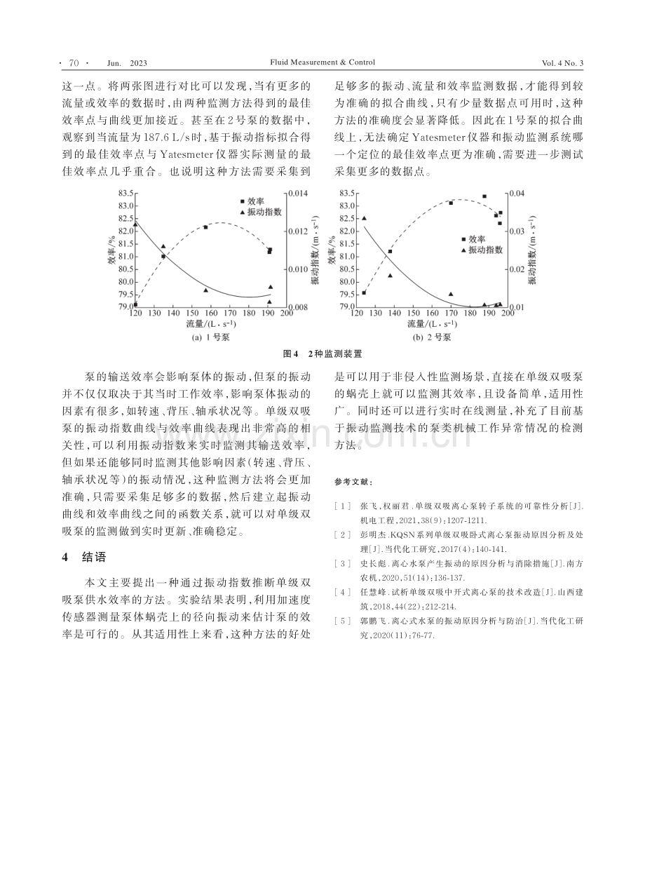 利用振动指数监测单级双吸泵的供水效率_王振雷.pdf_第3页