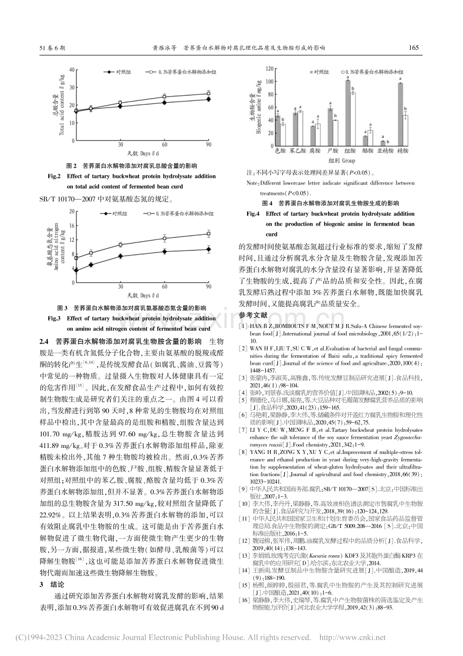 苦荞蛋白水解物对腐乳理化品质及生物胺形成的影响_黄雁冰.pdf_第3页