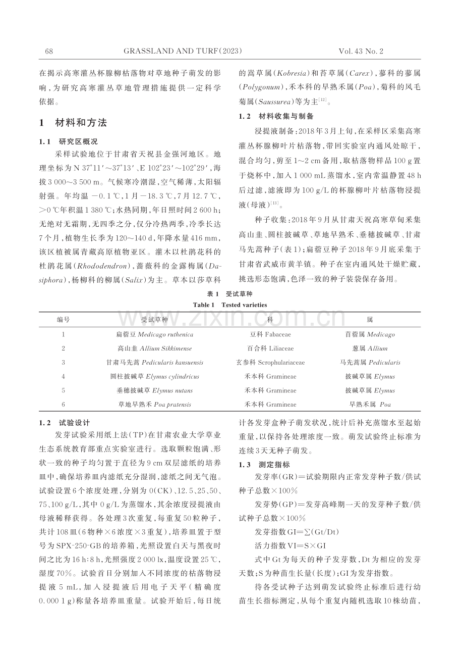 杯腺柳叶片枯落物浸提液对高...地6种草种子萌发的化感作用_赵一珊.pdf_第2页