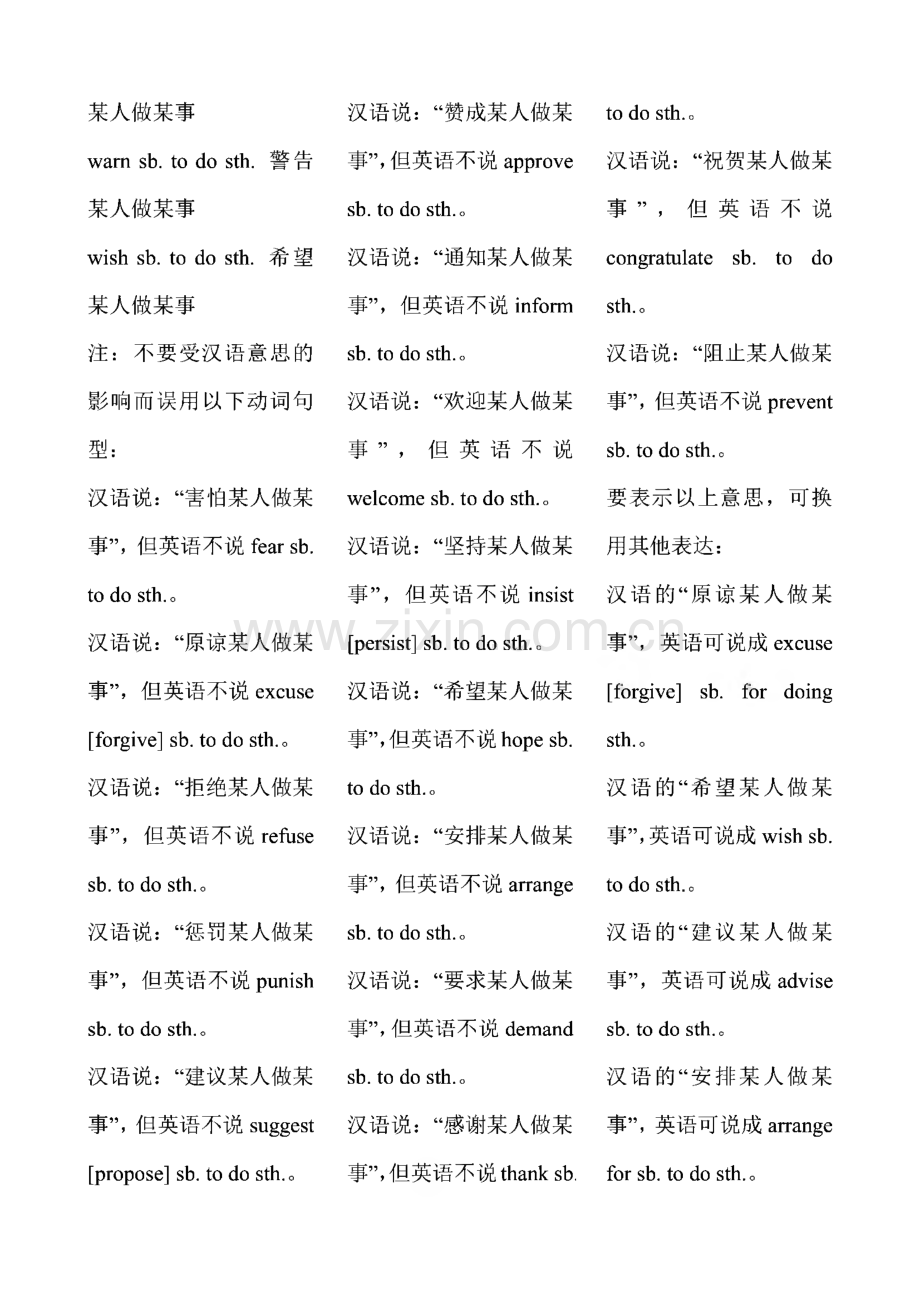 高中英语词组固定搭配及常用短语完美总结.pdf_第3页