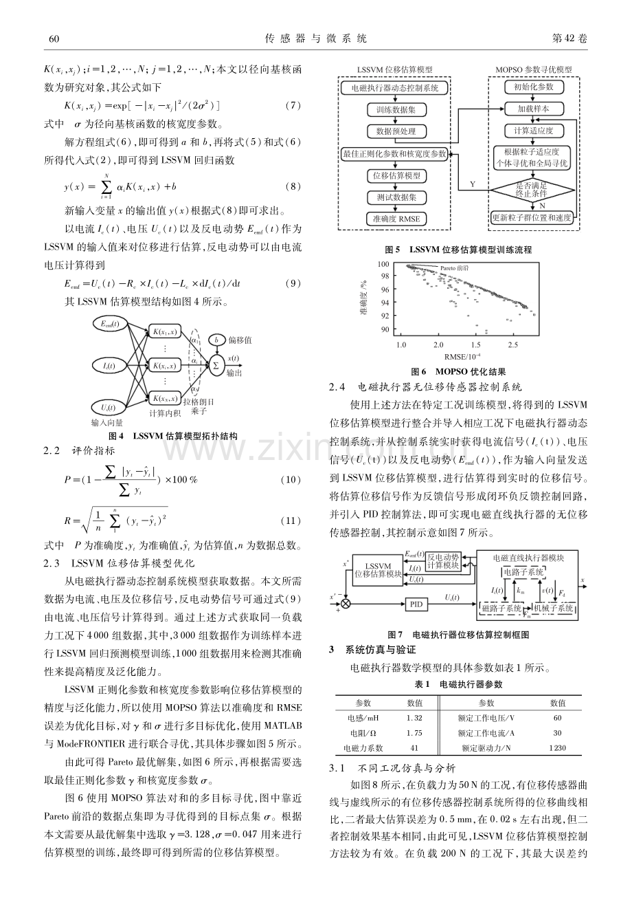 基于LSSVM的电磁直线执行器位移估算研究.pdf_第3页