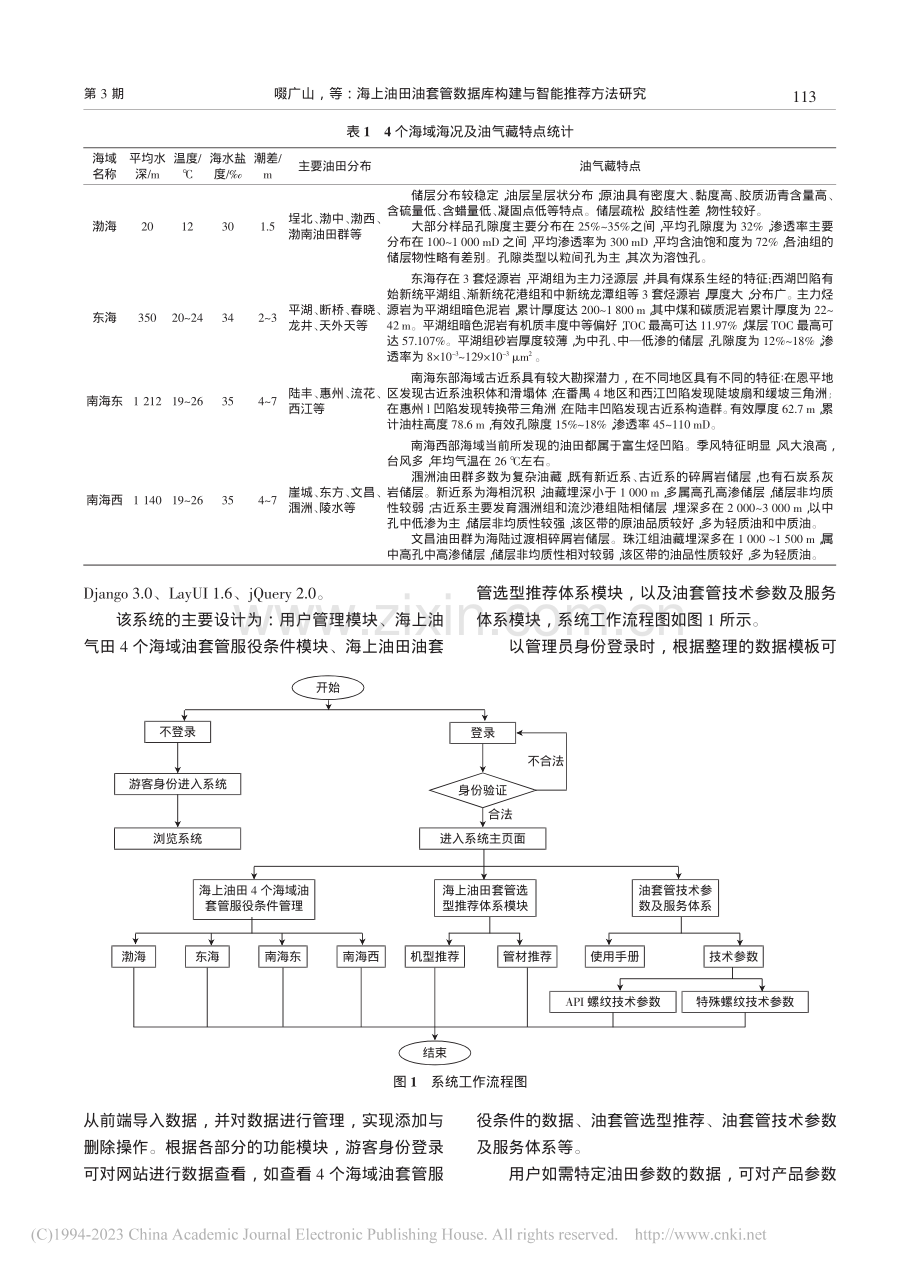 海上油田油套管数据库构建与智能推荐方法研究_啜广山.pdf_第3页