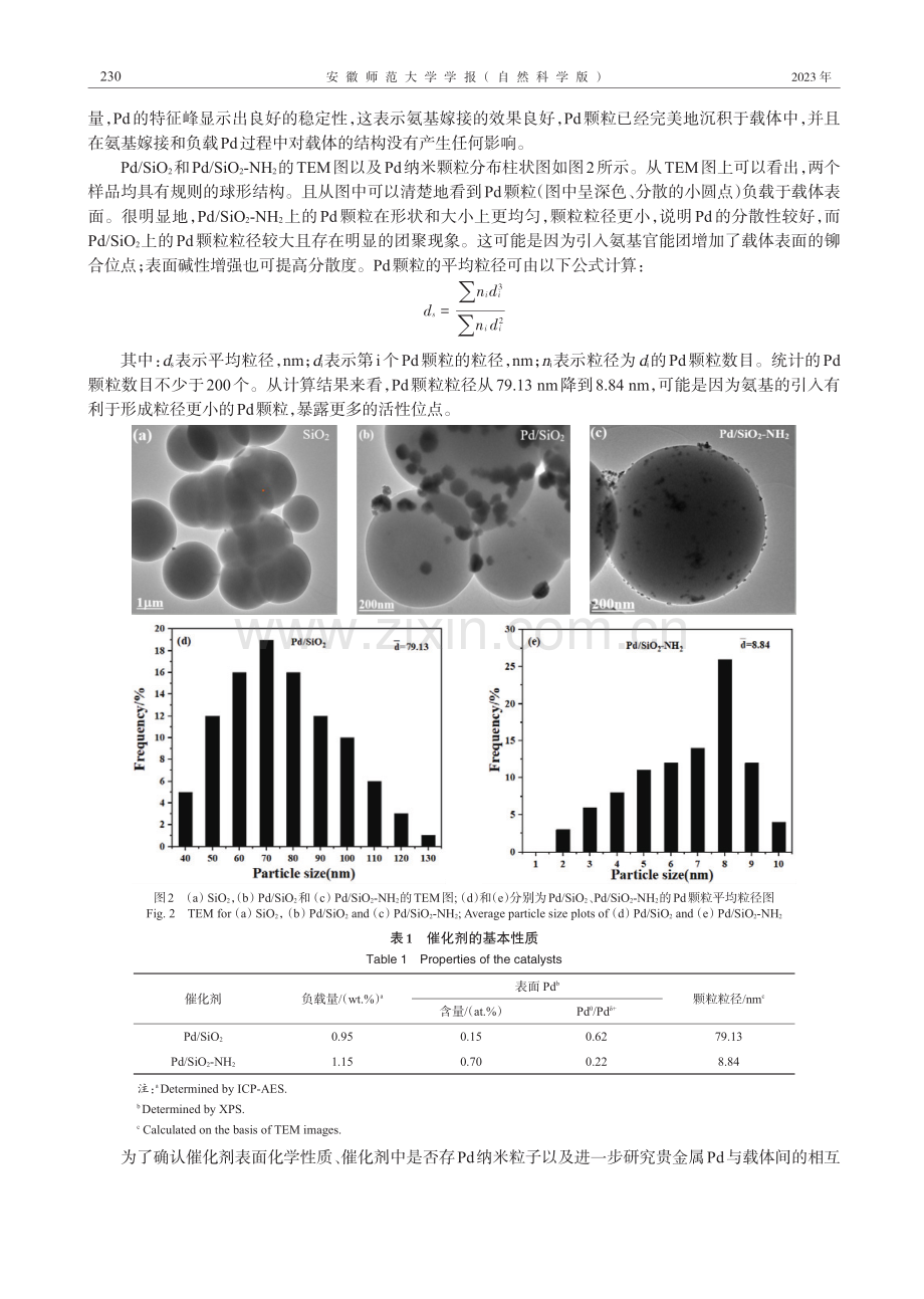 负载型钯基催化剂的制备及对Cr%28Ⅵ%29的液相催化加氢还原研究.pdf_第3页