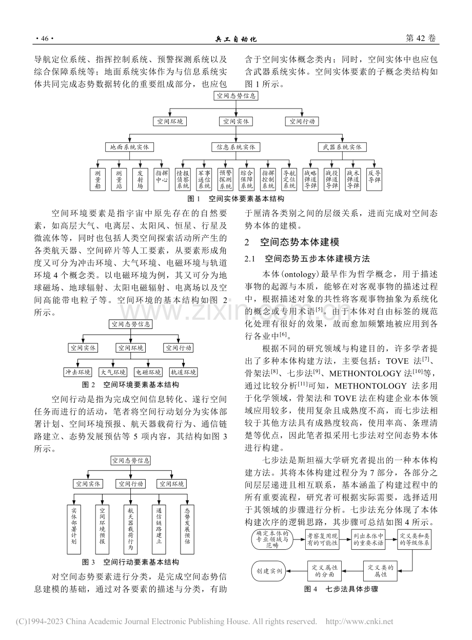 基于本体的空间态势信息建模研究_夏旭东.pdf_第2页