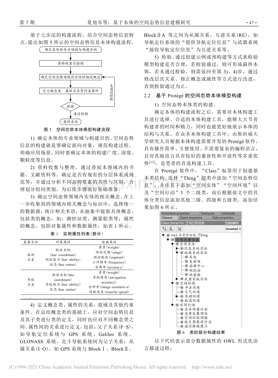 基于本体的空间态势信息建模研究_夏旭东.pdf_第3页