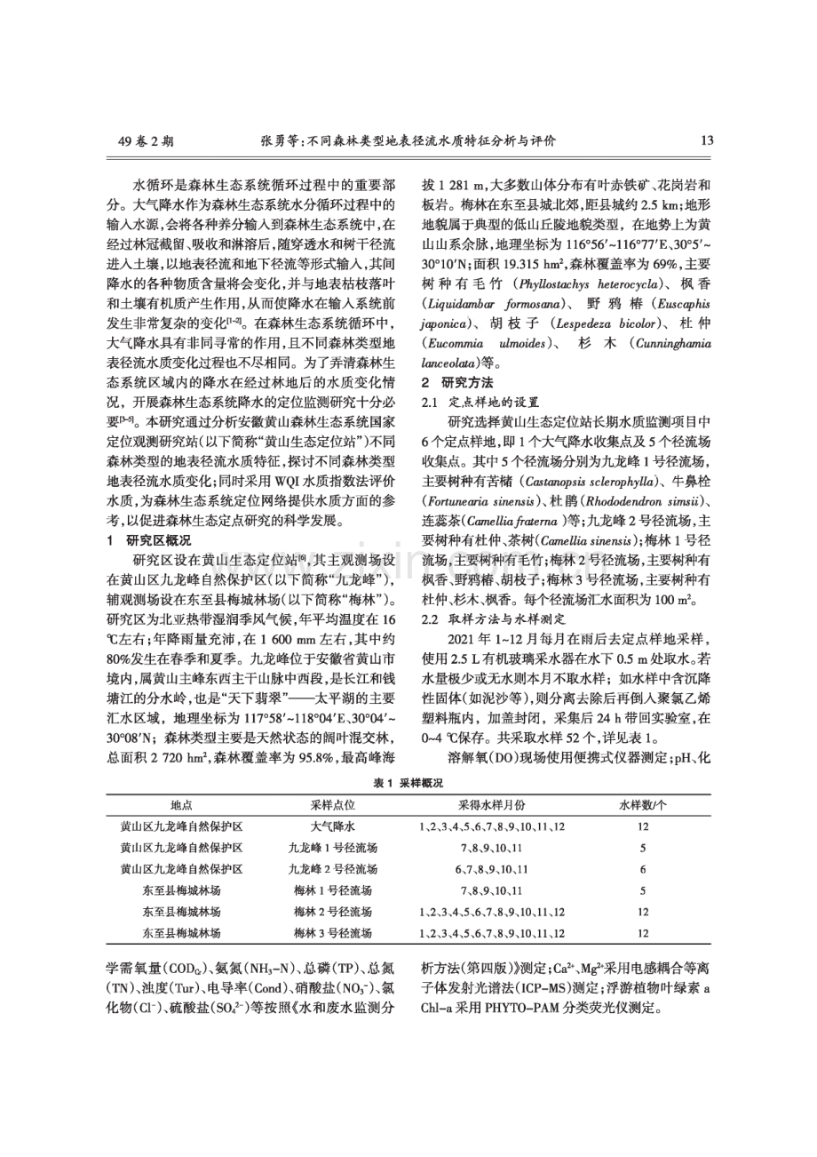 不同森林类型地表径流水质特征分析与评价.pdf_第2页