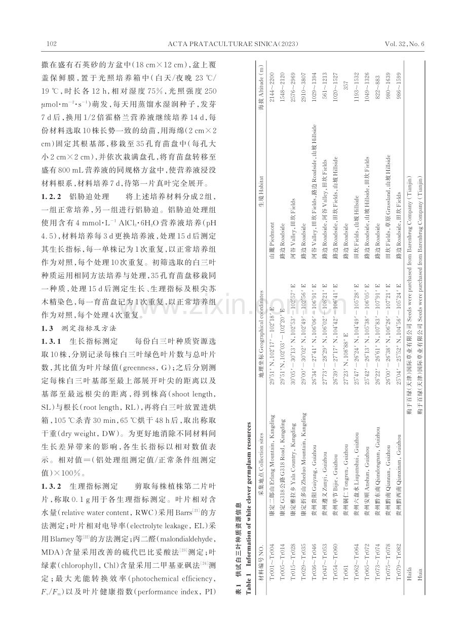 白三叶耐铝种质筛选及耐铝评价指标分析.pdf_第3页