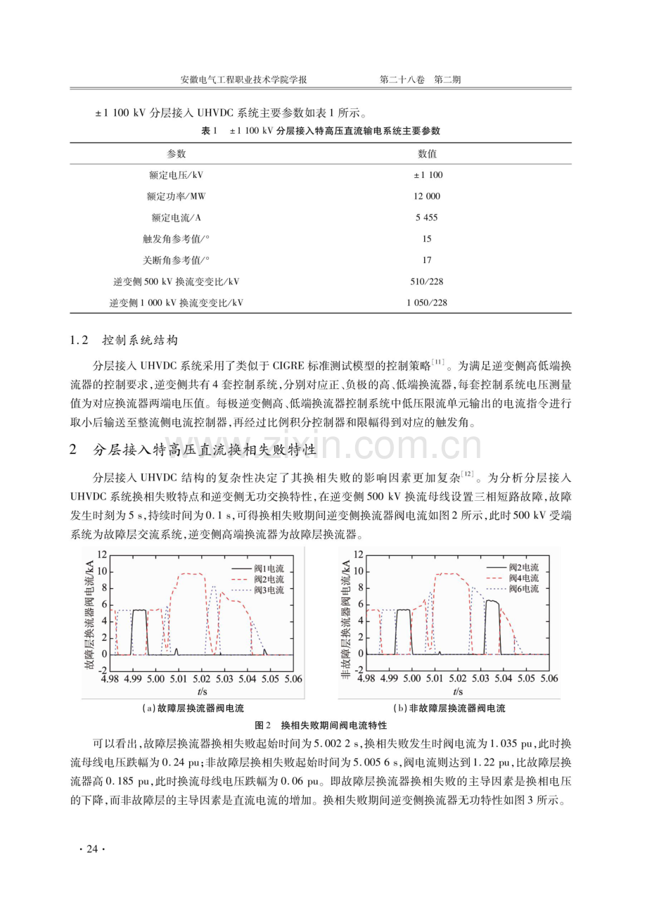 分层接入特高压直流输电系统抑制连续换相失败协调策略.pdf_第3页