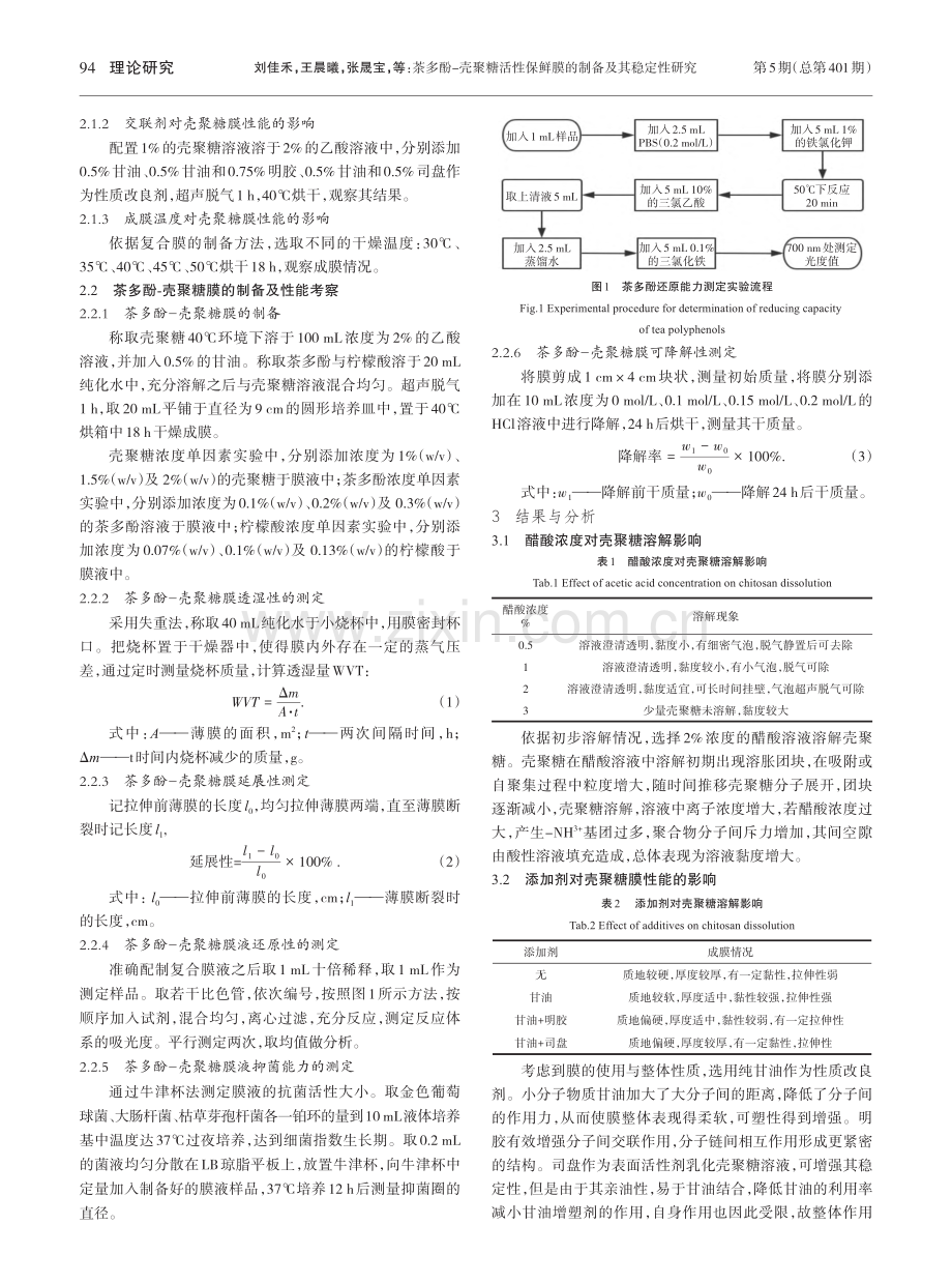 茶多酚-壳聚糖活性保鲜膜的制备及其稳定性研究_刘佳禾.pdf_第2页
